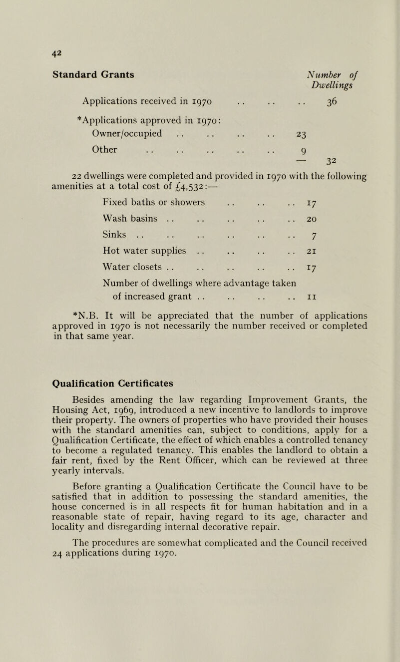 Standard Grants Number of Dwellings Applications received in 1970 .. .. .. 36 *Applications approved in 1970: Owner/occupied .. .. .. .. 23 Other .. .. .. .. .. 9 — 32 22 dwellings were completed and provided in 1970 with the following amenities at a total cost of £4,532:— Fixed baths or showers . . . . 17 Wash basins . . . . . . . . 20 Sinks . . . . . . . . . . . . 7 Hot water supplies .. .. .. 21 Water closets .. .. .. .. .. 17 Number of dwellings where advantage taken of increased grant .. .. .. .. 11 *N.B. It will be appreciated that the number of applications approved in 1970 is not necessarily the number received or completed in that same year. Qualification Certificates Besides amending the law regarding Improvement Grants, the Housing Act, 1969, introduced a new incentive to landlords to improve their property. The owners of properties who have provided their houses with the standard amenities can, subject to conditions, apply for a Qualification Certificate, the effect of which enables a controlled tenancy to become a regulated tenancy. This enables the landlord to obtain a fair rent, fixed by the Rent Officer, which can be reviewed at three yearly intervals. Before granting a Qualification Certificate the Council have to be satisfied that in addition to possessing the standard amenities, the house concerned is in all respects fit for human habitation and in a reasonable state of repair, having regard to its age, character and locality and disregarding internal decorative repair. The procedures are somewhat complicated and the Council received 24 applications during 1970.