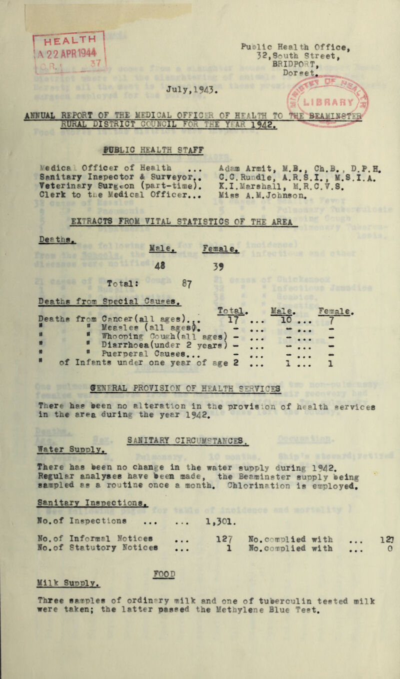 health ',,\22APR1944 T t Puolic Health Office, 32,South Street, BRIDPORT, Dor<?etj July,1943. AHyUAL REPORT OF THE MEDICAL OFFICER OF HEALTH TO ~~ tllstRlCT COUNCIL tOR THE YEAR 1942. tPBLIC HEALTH STAFF li'edicau Officer of Health ... Spnitary Inspector & Surreyor,, Veterinary Surgeon (part-time). Clerk to tt^e Medicel Officer,., Adana Armit, M.B,, Ch.B. , D.P.H, C.C.Rundle, A.R.S.I. , M.S.I.a. K.I.Marshall, M.R.C.V.S, Miss A.M,Johnson, EXTRACTS FROM VITAL STATISTICS OF THE AREA Dee tns. Male. Female, 48 35 Total: 87 Deaths from Special Causes. Total. 17 Deaths from Cancer (all ages) ,   Measles (all ates}', - *  Vhooninir CouehTall sires) —   Diarrhoea(under 2 years) - ■  Puerperal Causes... - • of Infants under one year of age 2 Male. 10 .. ** • • ** • • e • ** • • X • « Fe»rale. 7 g^NTRAL PROVISION OF HEALTH SERVICES There hss keen no alteration in the proYislon of health services in the area during the yeer 1^42. SANITARY CIRCIJMSTAHCES. Water Supply. There has keen no change in the water supply during 1542. Regular analyses have keen made, the Beaminster supply being sampled as a routine once a month. Chlorination is employed^ Sanitary Inspections, Ho,of Inspections ... • • • 1,301. No.of Informal Notices No.of Statutory Notices • • • • • • 127 1 No.complied No.complied with with 12] 0 FOOD Milk Supply, Three ssrples of ordinary milk and one of tuberculin tested milk were taken; the latter passed the Methylene Blue Test.