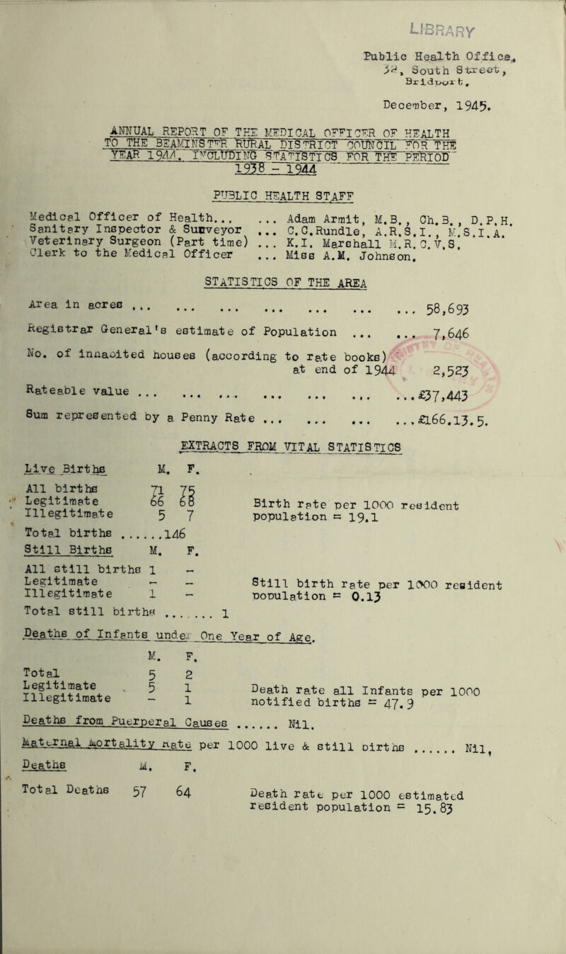 library Public Health Office,* South Street, Brldpyi- b, December, 1945. _ANNUAL REPORT OF THE MEDICAL OFFI OPR OF HEALTH TO THE 3SAMIN8TER RURAL DISTRICT COUNCIL FOR THE YEAH 194/1. INCLUDING STATISTICS' FOR THE PERIOD 1938 - 1944 ~ ‘ PUBLIC HEALTH STAFF Medical Officer of Health Adam Arrait, M.B. , Ch.3., D.P.H Sanitary Inspector & Surveyor ... C.C.Rundle, A.R.S.I., M.S.I a.' Veterinary Surgeon (Part time) ... K.I. Marshall M.R.C.V.S. Clerk to the Medical Officer ... Miss A.M. Johnson. STATISTICS OF THE AREA Area in acres • • • • * * • • • *»« • • • , Registrar General's estimate of Population ... , No. of innaoited houses (according to rate books) at end of 1944 Rateable value . . . •»« «• • *. • ««• . Sum represented by a Penny Rate ... . 58,693 . 7,646 2,523 . £37,443 ,£166.13*5. EXTRACTS FROM VITAL STATISTICS Live Births All births Legitimate Illegitimat e Total births . Still Births M. F. All still births 1 Legitimate - - Illegitimate 1 - Total still births 1 M. F. 2 ll 5 7 1 Birth rate per 1000 resident population *= 19.1 Still birth rate per 1000 resident population ~ 0.13 Deaths of Infants unde. One Year of Age. M. F. Total 5 2 Legitimate 5 1 Illegitimate - 1 Deaths from Puerperal Causes Death rate all Infants per 1000 notified births - 47.9 Kfit.<~rnal, mortality nate per 1000 live & still Dirths Nil, Deaths M. F. Total Deaths 57 64 Death rate per 1000 estimated resident population = 15,83