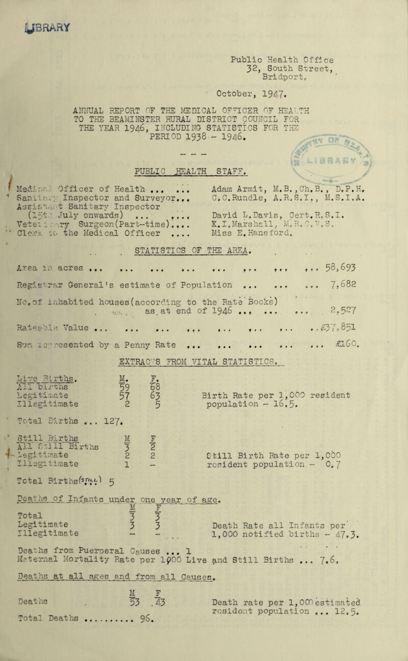 yBRARY Public Health Office 32, South Sxreet, Bridportr October, 1947* AHNUAL REPORT OF THE IfEDIGAL Op-'^ICER OR HEALTH TO THE BEAMINSTER RURAL DISTRICT COUNCIL FOR THE YEAR 19A6, INCLUDING STATISTICS FOR THE PERIOD 1938 - 19A6, I PUBLIC Jg]ALTH STAFF. Msclic'..-..- Officer of Health ,,, Ranit<’VLy Inspector and Surveyor,,, AssistrU't Sanitary Inspector (iptr July onwards) ... ,i.. Vetei •_ - ■•.ry Surgeon (Part-time),,,. ClerF ':C' the Medical Officer .... Adam Armit, M.B,,Ch,B., D, P.H C.G.Bundle, A.R.S.I,, M.S.I.A David L,Davis, Cert.R.S.I, K.I,Marshall, aUR.C.L.S. Miss E,Hans ford. STATISTICS OF THE AREA. Area in acres 58,693 Registrar General's estimate of Population ... 7?682 No,of inhabited houses(according to the Rate Boohs) ... as. at end of 1946 ,. , ... ,,. . . 2,527 Rateable Value , , . . ,. , , . . . . fl37? 85I Sum Iresented by a Penny Rate ,,, £l60. EXTRACT'S FROM VITAL STATISTICS. Birth Rate per 1,000 resident population - l6,5. Still Birth Rate per 1,000 resident population - 0.7 Deaths of Infants under one vear of age, M F* Total 3 3 Legitimate 3 3 Death Rate all Infants per Illegitimate — ~ . 1,000 notified births - 47»3» Deaths from Pueroeral Causes ... 1 Meternal Mortality Rate per 1^00 Live and Still Births 7»6, Deaths at all ages and from all Causes, J-ii2SL Rirths. 3.11 bij-rhs Legitimate II legit ima.te Total Births M- 59 57 2 127. Still Births M . All Brill Births 3 legitimate 2 Illegitimate 1 F. ^8 63 5 F 2 2 Total Birthsf^I'i'^^ 5 Deaths MI 53 .43 Death rate per 1,OCOestimated rcsidont population ... 12.5, .96. Total Deaths