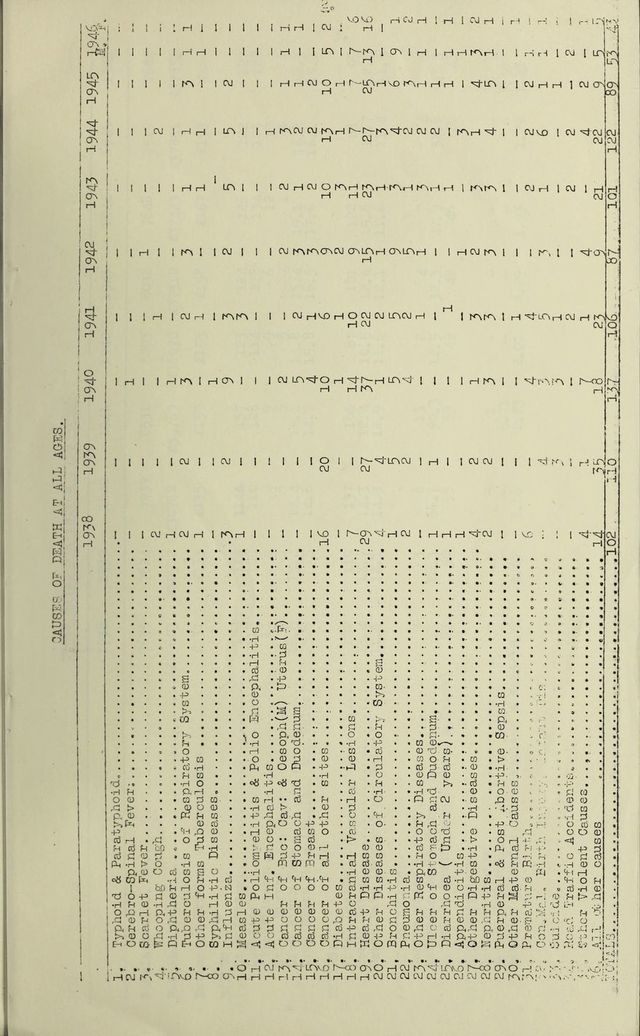 digitised image 3