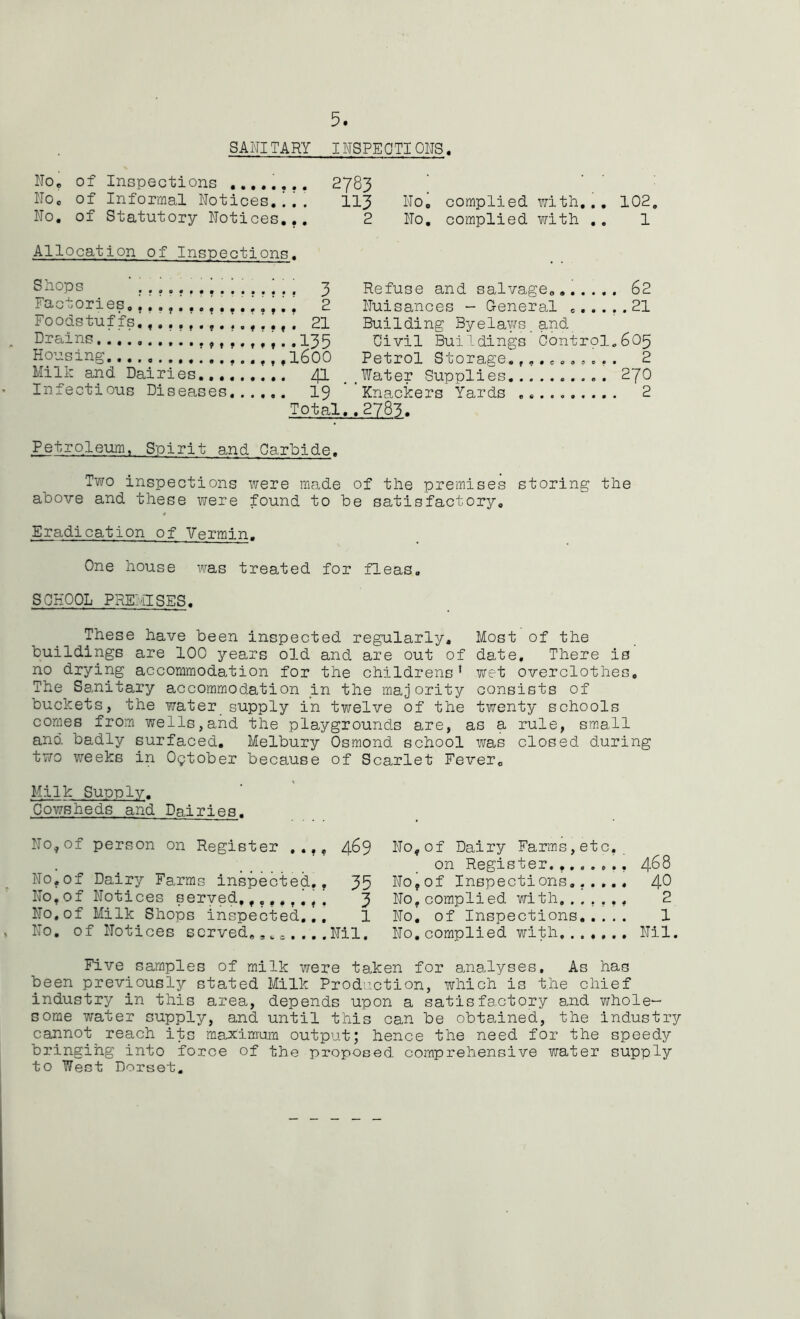 SANITARY INSPEOTIONS NOo of Inspections NOc of Informal Notices.!.. No. of Statutory Notices... Allocation of Inspections. 2783 : ■. ■ 113 No. complied Y/ith.,. 102, 2 No. complied with .. 1 Shops Factories, Foodstuffs. Drains Housing. Milk and Dairies... Infectious Diseases , 3 Refuse and salvage, 62 . 2 Nuisances - Oeneral ......21 . 21 Building Byelaws,and .135 Civil Buildings Control,605 1600 Petrol Storage.cco,. 2 41 ..Water Supplies 270 19 Knackers Yards 2 Total..2783. Petroleum. Spirit and Carbide. Two inspections were made of the premises storing the above and these were found to be satisfactory. Eradication of Vermin. One house was treated for fleas. SCHOOL PRElilSES. These have been inspected regularly. Most of the buildings are 100 years old and are out of date. There is no drying accommodation for the childrens * wet overclothes. The Sanitary accommodation .in the majority consists of buckets, the water.supply in twelve of the twenty schools comes from wells,and the playgrounds are, as a rule, small and badly surfaced. Melbury Osmond school was closed during two weeks in Ogtober because of Scarlet Fever, Milk Supply. Cowsheds and Dairies. No^of person on Register .... 469 No,of Dairy Farms,etc. on Register.,,...,, 488 No,of Dairy Farms inspected,, 35 No,of Inspections,..,., 40 No,of Notices served,. 3 No,complied with.2 No,of Milk Shops inspected,,, 1 No, of Inspections 1 No. of Notices served,,^Nil, No.complied with Nil. Five samples of milk were taken for analyses. As has been previously stated Milk Prod'.-'.ction, which is the chief industry in this area, depends upon a satisfe.ctory and whole- some water supply, and until this can be obtained, the industry cannot reach its maxim-um output; hence the need for the speedy bringing into force of the proposed comprehensive v/ater supply to West Dorset.