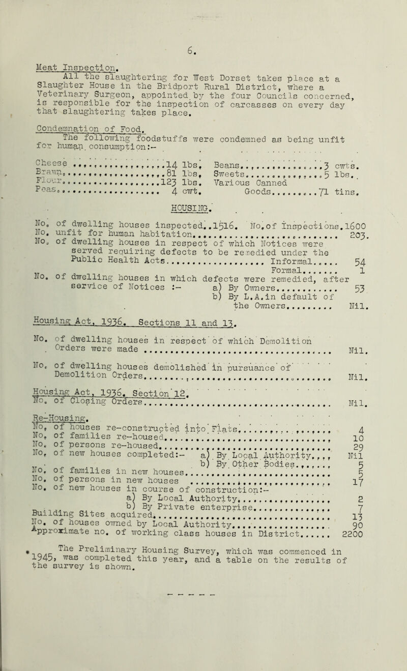 Meat Inspection. All the slaughtering for West Dorset takes place at a Slaughter House in the Bridport Rural District, where a Veterinaxy^Surgeon, appointedby the four Councils concerned, is responsible for the inspection of carcasses on every day that slaughtering takes place. Condemnation of Food. The following foodstuffs were condemned as being unfit for human.consumption:— Cheese Erann, Flour, FeaSo, .14 lbs, .81 lbs, 123 lbs. 4 cwt. Beans,. 3 cwt s, Sweets..,,,c.ao,,,..o5 lbs,. Various Canned Goods..,..,c..71 tins. HOUSING. No, No. No, No. of dwelling houses inspected..I516, No.of inspections.16OO unfit for human habitation. 203. of dwelling houses in respect of which Notices were served requiring defects to be remedied under the Public Health Acts Informal..... 54 Formal 1 of dwelling houses in which defects were remedied, after service of Notices a) By Owners 53 b) By L.A.in default of the Owners......... Nil. Housing Act, 1936. Sections 11 and 11. No, of dwelling houses in respect of which Demolition _ Orders were made . Nil. NOf of d.welling houses demolished in oursuance of Demolition Orders. Housing Act. 19^6. Section’12. No. of Closing Orders Nil. Nil. Re-Housing. No, of houses re-constructed into’Flats. No, of families re-housed No. of persons re-housed !.!.!.!!!!!!!!!!!!!!!]] No, of new houses completed;— a) By Local Authority . • ^) ’ By’. Other; Bodies^,'. No, Of families in new houses «,.... No. of persons in new houses |! No, of new houses in course of construction.* — a) By Local Authority, _ t)) By Private enterprise Building Sites acquired, No, of ^ houses owned by Local Authority! !!!!!!!.*!!!!!!! pproiimate no, of working class houses in District,. , f • • • • • • f • • • • • F • f f • • 0 4 10 29 Nil 5 5 17 2 7 13 90 2200 •to/ic: Preliminary Housing Survey, which was commenced in 194bj was completed this year, and a table on the results of the survey is shown.