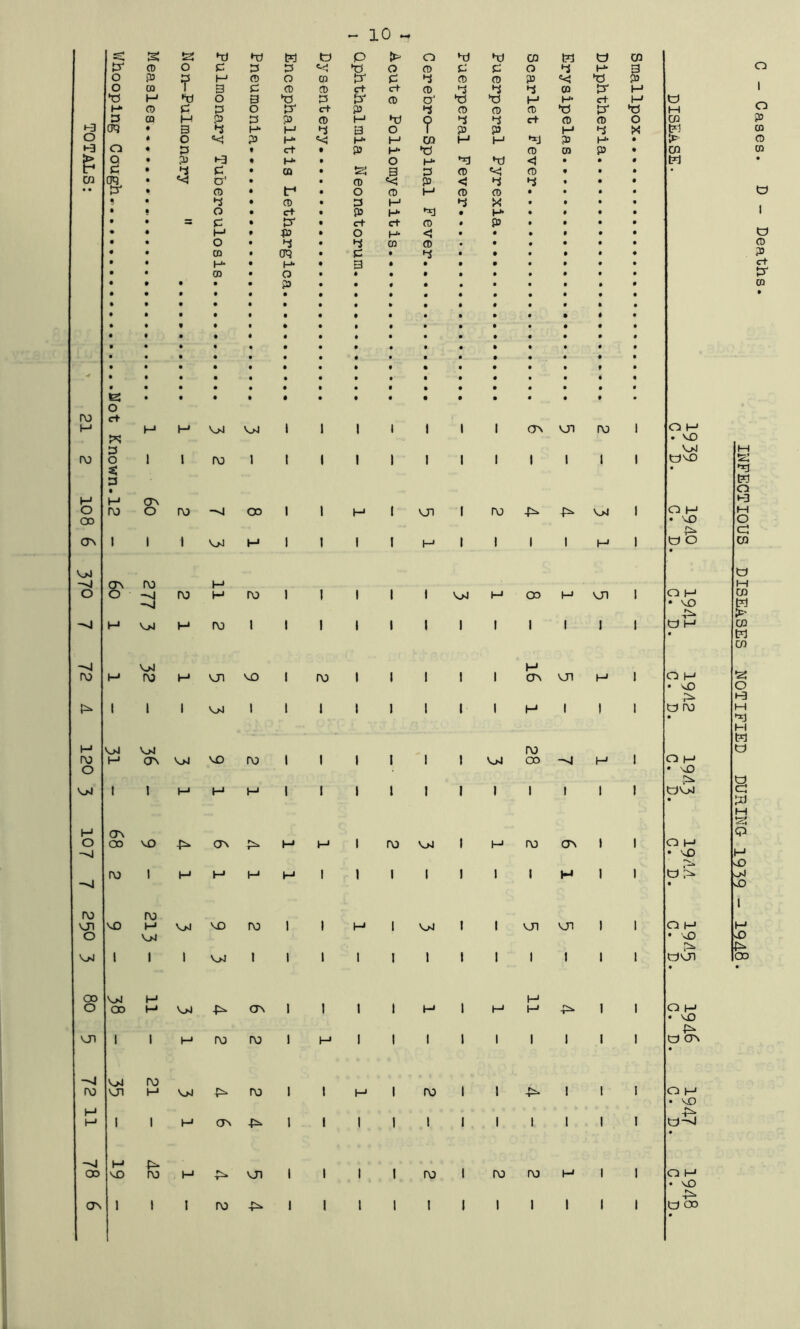 - 10 S t2l hd hd t?d td P {> o •x) •x) CO CO o tr CD O c. 13 F3 a o ro sd o H* o P3 P M ro o CD c 3 ro ro p «<! *o o CO T 3 c ro CD ct ct ro •3 3 CD 1 M •tJ o B J3 Hi ro o' H* ct l-J o o H- CD p o ct 35 •3 ro ro ro td IJ *o M •-3 D CD H p ti P ro M o 3 3 ct ro CD o CO p OQ « B H- M B o T 35 35 H X CD O o O «<J ?3 P- «<! H- M CO M H 33 H* * > CD P t ct • 35 H* *o CD CD P • CO CD Q • • H* • O H* *x5 <J • • • w • r' CO C • C O' • CO • B o CD «<! CD ♦ • • • • • • CD «<! 35 < * • • o • • • CD • tr* • O CD CD CD • • • • • 3 • CD • 3 X • • • • • • O • ct • 35 H* • h* • • • 1 • • s C • tr • ct Ct CD • P • • • • o • • h-» • 415 • O H- < • • o • 3 • CD CD ro # • CD • TO • (3 • • • • • • • P t • H* • H* • B • • • • • • • • ct • • CD • O tJ • • • CD • fe: o ro ct O M W H H VjJ VjJ 1 1 1 1 1 1 1 (TV VJl ro 1 . VO 3 V>J M ro O 1 1 ro 1 1 1 I 1 1 1 1 1 1 1 1 OVD 12: s; • 'XI 3 tB • 0 M CTN O H . ><0 *-3 O CD ro O ro -si oo 1 1 M 1 VJl 1 ro 4^ VjJ 1 M 0 p* c=: (T\ 1 1 1 V>J H 1 1 i I I 1 1 1 M 1 o o • CO 0 O S' ro :d ro 11 ro 1 1 1 1 1 'oJ M CO M VJl I o H * VO M CO K > H VjJ H ro 1 1 1 1 1 1 1 1 1 1 1 1 O H CO • R CO '-J VjJ M ro M ro M VJl VO I ro 1 1 1 1 1 (JV VJl 1 O H • vO 0 > o ro H3 1 1 1 VjJ 1 1 1 1 1 1 1 H 1 1 1 M • h-l IB M VjJ VjJ 1 ro o >-• 0 ro M (TV VjJ VO ro 1 1 1 1 1 VjsI oo -si H I o • \D OV>l Q v.>4 1 1 M M H 1 1 1 1 1 1 1 1 1 1 1 a • Ui M H CT\ O pj p O OO VO CTN »-• 1 ro V>4 1 M ro CTn 1 1 • vD H sO ro I M »-» M M 1 1 1 1 ! 1 1 H \ ] O > -si • VD ro ro CO M 1 VJl VD M VjJ VD ro 1 1 M 1 Vjst 1 1 VJl VJl 1 1 iM o V>J • vO Lo p:. «VJ1 • V>J 1 1 1 VjJ 1 1 1 1 1 1 1 1 1 1 1 1 00 • 00 V«>J M M 1 O M o oo M Vj4 -p- cr\ 1 1 1 1 H 1 H H* 1 • vO 4^ vn 1 1 M ro ro 1 M 1 1 1 1 1 1 1 1 1 o crv • -si VjJ ro O M ro VJl M VjJ ro 1 1 M 1 ro 1 1 I 1 I • VD M 4=^ M 1 1 M CTV 1 1 1 1 1 1 1 1 1 1 1 td—si • -0 M P=* oo VD ro M > VJl 1 1 1 1 ro 1 ro ro M 1 1 O M • VD 4^