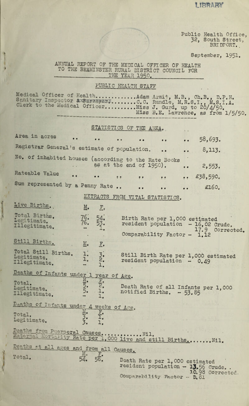 LISTfARff Public Health Office, 32, South Street, BRIDPORT. . 7 * September, 1951. AHNUAL REPORT OF THE MEDICAL OFFICER OF HEALTH TO THE BEAMINSTER RURAL DISTRICT COUNCIL FOR THE YEAR 19BO. PUBLIC HEALTH STAFF Medical Officer of Health Sanitary Inspector SxSS.’iXiczsptCiiE?:, Clerk to the Medical Officer,,, .....Adam Armit, M.B., Ch,B,, D,P.H, , ,..,C.C. Rundle, M,R,S,I,, M.S.i.A, Miss J, Gurd, up to 20/4/5U, Miss B.E, Lawrence, as from l/5/50» STATISTICS OF THE AREA. •» Area in acres •• •• •» •• Registrar General’s estimate of population. No, of inhabited houses (according to the Rate Books as at the end of I95O), 58,693. 8,113. 2,553r Rateable Value • • ? • •. .. ft £38,59^0 Sura represented by a Penny Rat( • •• •• .. £160, EXTPACTS FROM VITAL STATISTICS. Live Births. E. Total Births, Legitimate, Illegitimate, 7f 76. 54; 53. 1 •1.9 Birth Rate per 1,000 estimated resident population - 16,02 Crude, 17.9 Corrected Comparability Factor - 1,12 Still Births, M. I. Total Still Births, Legitimate. Illegitimate. 1: 1. 3; 2. 1. Still Birth Rate per 1,000 estimated resident population ~ 0,49 Deaths of Infants imder'i year 0 f Asce Total. Legitimate, Illegitimate, 5. 5. 1. 2. 1, 1. Death Rate of all Infants per 1,000 notified Births. - 53.85 Deaths of Infants under' /! wooi-c. of A. Total. Legitimate, M. 3. 3. E- 1. 1. ^ per 06b live and still Births. Nil. Ce.2Jths_al_80^ Causes. Total - f ^ 54. 5d. Death Rate per 1,000 estimated resident population — 15^56 Crude, . 10.98 Corrected. Corrfparab:i.Iity Factor - D), 8l