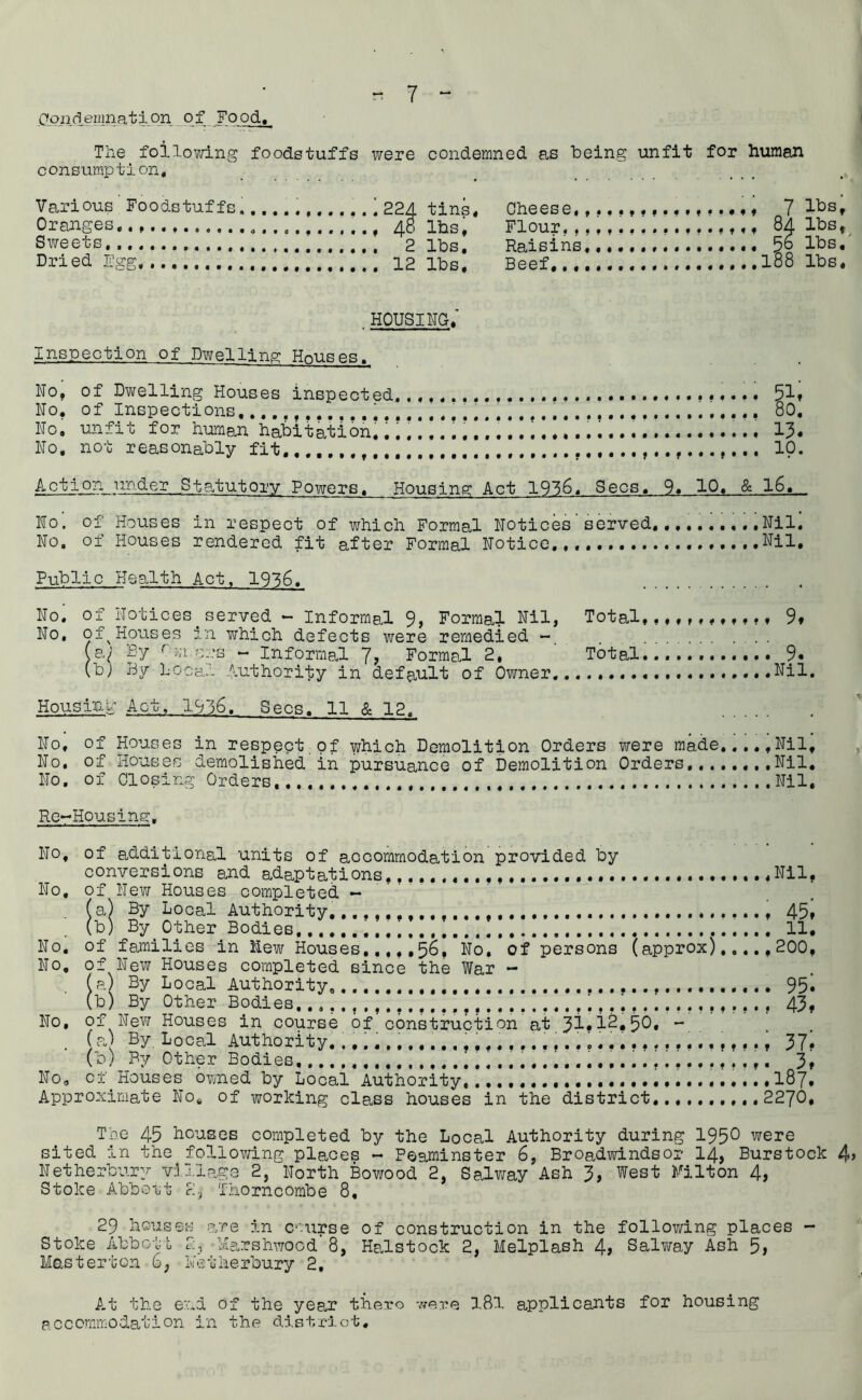 ioji._qf Food, The foilowing foodstuffs were condemned as being unfit for human consumption. Various Foodstuffs Oranges, Sweets, Dried lOgg, 224 tins. Cheese,, 48 Ibsi Flour,,, 2 lbs. Raisins, 12 lbs. Beef,,,, 7 lbs, 84 lbs, 56 lbs.' 188 lbs. HOUSINa,’ Inspection of Dwellin.<? Houses. No, of Dwelling Houses inspected, 5^* No, of Inspections, 80, No. unfit for human habitation, 13. No, not reasonably fit, 10. Action under Statutory Powers, Housing Act 1936, Secs, 9« 10. & I6, No. of Houses in respect of which Formal Notices’ served Nil, No, of Houses rendered fit after Formal Notice .....Nil, Public Health Act. 19'^6. Noi of Notices^served - Informal 9, Formal Nil, No, of^Houses in which defects were remedied (a) By ^'ivt.ors - Informal 7? Formal 2, (b) By Local Authority in default of Owner, Total9t Total....9. Nil. Housinu; Act, 19'56. Secs. 11 & 12, No. No. No, of of of Houses in respect,of which Demolition Orders were made,.,,. Houses demolished in pursuance of Demolition Orders .,, Closing Orders . Nii; Nil. Nil. Rc-^Housing;, No, of additional units of accommodation provided by conversions and adaptations ...Nil, No, of New Houses completed - f a) By Local Authority, 45» (b) By Other Bodies 11. No, of families in Hew Houses,,,,,56, No, of persons (approx),,,,,200, No, of New Houses completed since the War - ( a) By Local Authority, 95* (b) By Other Bodies, i, 43f No, of New Houses in course of construction at 3l*l^«5^« ... (pj By Local Authority.i 37? (b) By Other Bodies, i. 3» No, cf^ Houses owned by Local Authority ,.,,,,..,......187, Approximate No, of working class houses in the district,2270, The 45 houses completed by the Local Authority during 195^ were sited in the following places - Peaminster 6, Broadwindsor I4, Burstock 4> Netherbury village 2, North Bowood 2, Salv/ay Ash 3, West Filton 4, Stoke Abboft 2^ Thorncombe 8, 29 houses are in course of construction in the following places - Stoke Abbott 2., Harshwood' 8, Halstock 2, Melplash 4, Salway Ash 5, Masterton 6; Netherbury 2, At the end of the year thero I8I applicants for housing accommodation in the district.