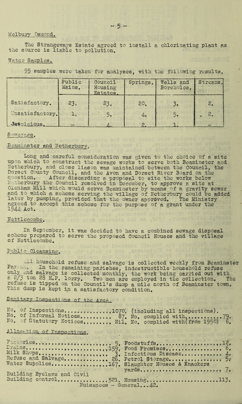 Mclbury Osmond, The Strangeways Estate agreed to install a chlorinating plant as the source is liable to pollution. Water Samples, 95 samples were taken for analyses, with the following results. Public Mains. Council Housing Estates. Springs. Wells and Boreholes. Streams, Satisfactory. 25. 25. 20. 3. 2f Unsatisfactory. 1. 5* - 4. 5. . 2. .'Suspicious, — — 4-— 2, 1. ____ — Sewerage. Beam-Ins ter and Netherburv. ——- -- » — — ■ .— • Long and careful consideration was given to the choice of a site upon which to construct the sewage works to serve both Beaminster and Netherbury, and close liason was maintained between the Council, the Dorset County Council, and the Avon and Dorset River Board on the question, ^ After discarding a proposal to site the works below Llotherbury the Council resolved in December, to approve a site at Glenham Mill which would serve. Beaminster by means.of a gravity sewer and to which a scheme serving the village of Netherbury could be added later by.pumping, provided that the owner approved. The Ministry agreed to accept this scheme for the purpose of a grant under the 1944 Act. . .... Ncttleoombe. In September, it was decided to have a combined sewage disposal scheme prepared to serve the proposed Council Houses and the village of Ncttleoombe, Public Cleansing. ’41 household refuse and salvage is collected weekly from Beaminster Par.'Ln, In the remaining parishes, indestructible household refuse 0n^7.7dn<^ salv&ge is collected monthly, the work being carried out with a S/5 ton 28 H.P. lorry. Two men are employed in the collection. The refuse is tipped on the Council's dump a mile north of Beaminster town, Tiiis dump is kept in a satisfactory condition. Saaltar.v.'I ns Pent ions of the Hmn ■ ■ No, of Inspections 1070. (including all inspections). No. of Informal Notices.......... 87. No, complied with, 79* No. of Statutory Notices,. Nil. No. complied with(from 1950) 6, Allo^nfion of Inspections. Factories.f....t...f.. 5#. Foodstuffs, L-rains. 159 ♦ Food Premises.,............ Milk Shops,T,r 3f Infectious Disease Refuse and Salvage 26. Petrol Storage Water Supplies 167. Slaughter Houses & Knackers yards Building Byelaws and Civil Building control 521. Housing. .. i Nuisances - General. .«42. . 7, 115.