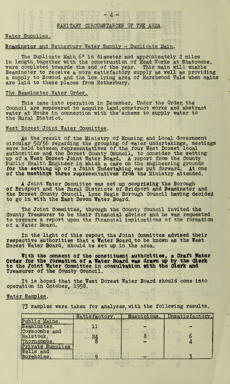 Water Supplies. SANITARY GIRCUM3TAN0E3 OF THE AREA. Boaminster and Netherburv Tifater Supply - Duplicate Main. The Duplicate Main, 6 in diganeter and approximately 2 miles in lengthy together with the construction of Head Works at Shatcombe, were completed towards the end of the year. This main will enable Beaminster to receive a more satisfactory supply as well as providing a supply to Bowood and the low lying area of Marshwood Vale when mpiins are laid to these places from Netherbury. The Beamlnster Water Order. This came into operation in December. Under the Order^ the Council are empowered to acquire land,construct works and abstract water at Hooke in connection with the^scheme to supply water to the Rural District. West Dorset Joint Water Committee. As the result of the Ministry of Housing and Local Oovemment circular 52/5^ regarding the grouping of water undertakings, meetings were held between representatives of the four West Dorset local authorities and the Dorset County Council, to consider the setting up of a West Dorset Joint Water Board. A report from the County Public Health Engineer in which a case on the engineering grounds for the setting up of a Joint Undertaking was put forward. At one of the meetings three representatives from the Ministry attended. A Joint Water Committee was set up comprising the Borough of Bridport and the Rural Districts of Bridport and Beaminster and the Dorset County Council, Lyme Regis Borough Council having decided to go in with the East Devon Water Board. The Joint Committee, through the County Council invited the County Treasurer to be their financial adviser and he was requested to prepare a report upon the financial implications of the formation of a Waxer Board. In the light of this report^ the Joint Committee advised their respective authorities that a Water Board,to be known as the West Dorset Water Board, should be set up in the area. With the consent of the constituent authorities, a Draft Water Order for the formation of a Water Board was drawn up ^ the CCLerh to the Joint Water Committee in consultation with the cn.erk and Treasurer of the County Council. It is hoped that the West Dorset Water Board should come into operation in October, 1958* Water Samples. 73 samples were taken for analyses^with the following results. Satisfactorv. Susnicious. Unsatisfactory. Public Mains. Beaminster. Corscombe and 11 •• Halstock. 24 8 6 Thomcorabe. Private Suonlies Wells and g 4 Boreholes. 9 J - 3