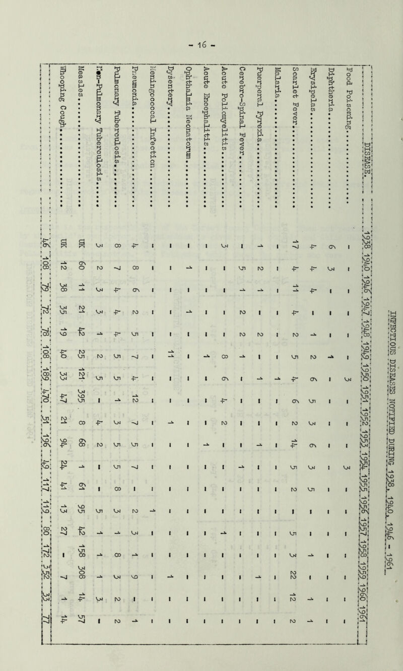 ~ 1—J A E? O > > O 6^ CO W t) gj ”F' 3 l->' (D s cT d o '<^ o o P g p o g l-J* o o P 5? & CD g M> g* c g g O H P '< •d o 3 o w 1 S P’ CD ch <r»* ch P g P g CQ g Pi 1 i H o P P d ro o o' g) g H H* *!  i H- o c O CS5 ch p g o H- P g) &■ gj i 'I «i p 02 & p 3 o CD M •d o g P ch P p o 1 ^ OQ • ,'1 P* o B g o i p • H 4 1 •» • o P o H* o H CO H • gi P H- w 3 , o • • o • P o H- gj • p w P o o • • o • fg O H- •d • <! a j i d • • p • g* B g • P p- * 'S' • • o' ro • • H • « o o p H '<! p p H g p • • g • 9 9 y G5 i 1 • ]> # • 4 • H • g H- H • 9 9 9 < e • « o • g « p c+ H* g] p- 9 9 9 1 1 • • o' p. « Ri • C+* H* ch P p • 9 9 9 9 • • (D P • ro • o 00 H- <! • • 9 9 • ltd • • d o • o • H • M P • • 9 3h • • O w • ch • g • • g • 0 ^CO'i 3 • • # • H* M • • H* O • • • • • « • • • • » 9 9 9 9 9 3pl » • O • • P • • • • • • • 9 9 Ito* 1 • • • • M p. • • 9 • • • • • • • • « • 9 ♦ • • 9 9 9 9 9 9 9 9 9 i • • W • • • • • • • • • 9 « 9 9 9 4 • • % • • • • • • • • 9 9 9 5 • • • • • • • • • • • • 9 9 9 9 9 3 • • • • • • • 9 • • 9 9 9 9 9 1 H fl • • • • • • • • • • • • • • • • • • • • • • • • 9 9 9 9 9 9 9 9 9 ! 3 4 • • « • • • • • % • • • • • 9 9 3-{^: 3^ Vm CD -F . 1 1 1 Vm J 1 -F- CiV , * i ro cr\ O ro ->J 00 1 1 1 1 vn lO J -F- -F- Vm 1 M: 1 ' CO .J9 Vm ■F- CTs 1 I 1 1 1 1 ■F- 1 1 S IF V-W Vjl ro Vm -F- to 1 1 1 1 to 1 1 ■F- 1 1 t 1 3“>>3 ;oo3 'sD -F- Vn 1 1 1 1 1 lO lO 1 ro 1 I ;o3 5°°3 s K) Vjl lO Vn 1 1 •JW oo 1 1 vn ro , 3-^3 CD, 3vd; V>1 VjJ ro ' Vn Vn -F- 1 1 J t cr\ I •J* -F- os 1 Vm 3^; i 5 Vj4 VO Vjl 1 - ro 1 1 1 1 -F- 1 1 I cr\ vn 1 1 4 <1 3H!3 3 ro CO -F* VM -vJ 1 -- I , o 1 1 1 ro Vm 1 1 3-3 « VO ■F- as CO ro vn vn 1 1 . 1 1 1 -F- cr\ 1 I jSi NJ -F- 1 vn 1 1 I 1 1 1 1 vn VM 1 VM 3-J. e <T\ 1 00 1 1 1 1 I 1 1 1 1 lo vn 1 1 3-^3 3^,0, k V>J VO Vji vn VM ro - 1 1 1 1 1 1 1 1 1 1 1 H H li 2?i Vm 1 1 1 1 t i 1 Vn 1 1 1 3J . vn OD 00 1 1 1 1 1 i 1 1 Vm 1 1 ijid li VjJ o 00 Vm VO 1 1 J I I 1 ro [O 1 1 1 H {v>i |v>i — -F- VM to 1 1 I 1 1 1 i 1 t - i 1 L r -I^ vn ->l 1 to 1 1 1 1 I 1 1 1 to 1 1 H 'O IS Jh. CO jl !=3 -O ;h 3^ !w S! |Cd fo \0 fe. CTN -J