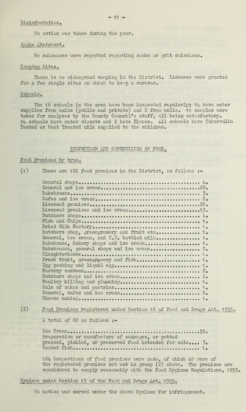 _Disi_nf cstat ion . No action was taken during the year. Spoke Abatement. No nuisances were reported regarding smoke or grit emissions. Camping Sites. . ■ -»*»-■ i.»* 4—m. mr -m: .« -* There is no widespread camping in the District. Licences were granted for a few single sites on which to keep a caravan. Schools. The 16 schools in the area have been inspected regularly; 14 have water supplies from mains (public and private) and 2 from wells. 11 samples were taken for analyses by the County Council's staff, all being satisfactory. 14 schools have water closets and 2 have Elsans. All schools have Tuberculin Tested or Heat Treated milk supplied to the children. niSPECTION AND SIP^VISION OE POOD. Food Premises_ by type_. (l) There are 102 food premises in the District, as follows :~ General shops 4* General and ice cream 29* Bakehouses 3 • Cafes and ice cream 2, Licenced premises 28• Licenced premises and ice cream 13. Butchers shops 4» Fish and Chips 1. Dried Milk Factory 1 „ Butchers shop, greengrocery and fruit etc 1 * General, ice cream, and T.T, bottled milk................ 1. Bakehouse, Bakery shops and ice cream 1. Bakehouses, general shops and ice cream. 2. Slaughterhouse 1 . Fresh fruit, greengrocery and fish 1 . Egg packing and liquid egg 1. Factory canteen 2, Butchers shops and ice cream 2, Poultry killing and plucking 1. Sale of cakes and pastries 1. General, cafes and ice cream....... 2. Cheese malcing 1. (2) Food Premises registered under Section l6 of Food and Drugs Act. 1955• A total of 60 as follows Ice Cream 52. Preparation or manufacture of sausa.ges, or potted pressed, pickled, or preserved food intended for sale.... 7* Cooked fish 1 . 124 inspections of food premises were made, of which 40 were of the registered premises set out in group (2) above. The premises are considered to comply reasonably \dth the Food Hygiene Regulations, 1935* Byelaws under Section 15, of the Food and Drugs Act. 195.3* No notice was served under the above Byelaws for infringement.