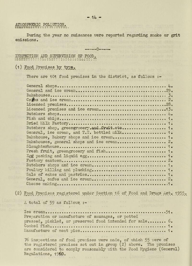 ATMOSPHERIC POLLUTION. During the year no nuisances were reported regarding smoke or grit emissions. 0 INSPECTION id© SJPI^yiSION OF FOOD^ (l) Food PreplspS' by type. There are 101 food premises in the district, as follows General shops G-eneral and ice cream Bakehouses Ca-^s and ice cream Licenced premises Licenced premises and ice cream Butchers shops Fish and chips Dried Mi 11c Factory Butchers shop, greengrocery.and.fruit.etc G-eneral, ice cream, and T.T. bottled milk Bakehouse, Bakery shops and ice cream.... Bakehouses, general shops and ice cream.. Slaughterhouse Fresh fruit, greengrocery and fish Egg packing and liquid egg Factory canteen Butchers shops and ice cream Poultry killing and plucking Sale of cakes and pastries G-eneral, cafes and ice cream Cheese making 4. 29. 3. 2. 28. 13. 4. 1. 1. 1. 1. 1. 2. 1 . 1 . 1 . 2. 1 . 1 . 1 . 2. .1 . (2) Food Premises registered under Section 16 of Food and Drugs Act. 1933,* A total of 39 as follows, Ice cream 51 * Preparation or manufacture of sausages, or potted pressed, pickled, or preserved food intended for sale 6. Cooked fish 1 . Manufacture of neat -pies 1 . 76 inspections of food premises were made, of which 53 were of the registered premises set out in group (2) above. The premises cure considered to comply reasonably with the Food Hygiene (G-eneral) Regulations, 19&Q.
