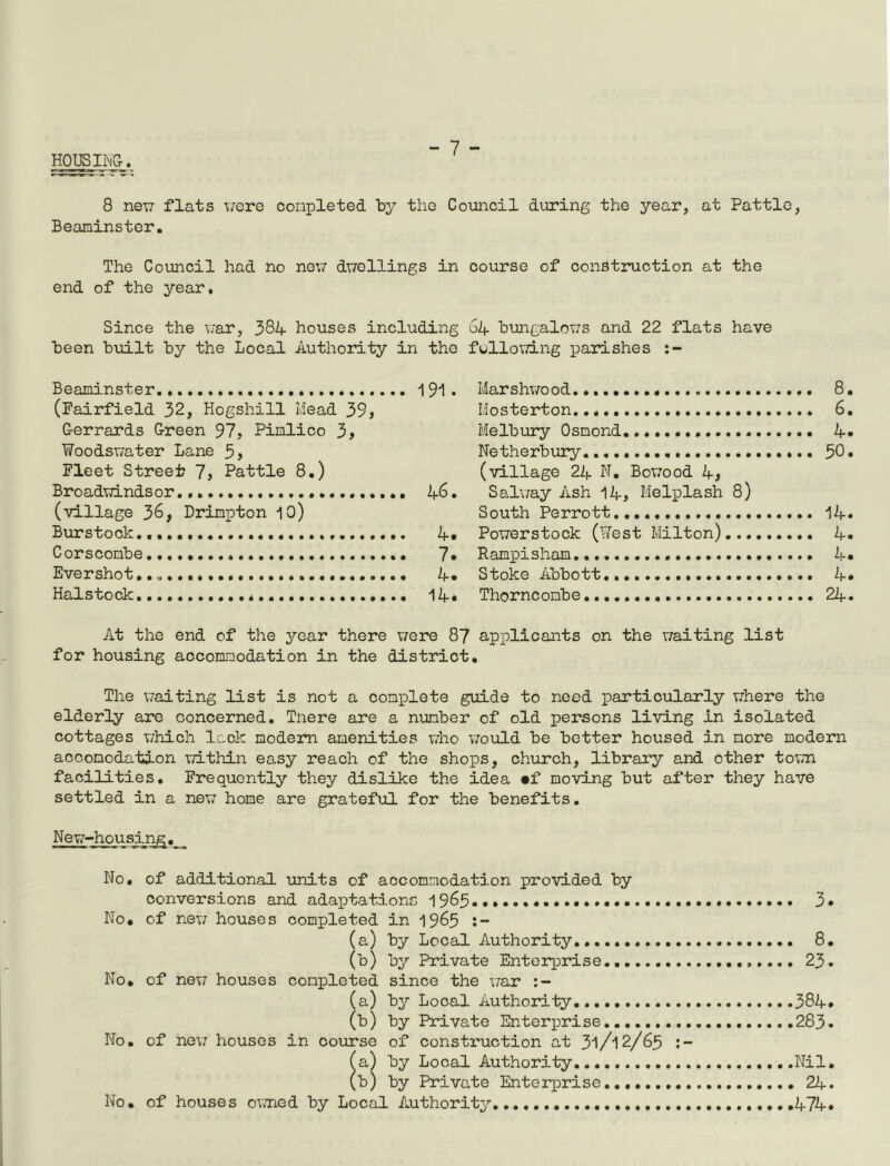 HOUSING.^ 8 neu flats wero conpleted by the Council during the year, at Pattlc, Beaminster. The Council had no nev/ dwellings in end of the year. Since the v.'ar, '^Qk. houses including been built by the Local Authority in the Beaminster (Fairfield 32, Hogshill Mead 39, Gerrards Green 97, Pimlico 3, Woodswater Lane 3, Fleet Street 7, Pattle 8.) Broadwindsor •. 46. (village 36, Drimpton 10) Burstock 4* Corscombe 7« Evershot 4* Halstock.... 14» course of construction at the 64 bungalows and 22 flats have fullo\7ing parishes Marshv/ood. 8. Liosterton 6. Melbury Osmond 4* Netherbury 30. (village 24 N, Bowood 4, Sal\7ay Ash 14, Melplash 8) South Perrott..... 14* Powerstock (l7est Milton). 4- Rampi sham 4« Stoke Abbott. 4* Thornconbe 24. At the end of the year there were 87 applicants on the waiting list for housing accommodation in the district. The v/aiting list is not a coaiDlete guide to need particularly where the elderly are concerned, Tnere are a number of old persons living in isolated cottages which lack modem amenities who would be better housed in more modern accomodation iTithin easy reach of the shops, church, library and other tom facilities. Frequently they dislike the idea «f moving but after they have settled in a new home are grateful for the benefits. New-housing. No, of additional units of accommodation provided by conversions and adaptations 1963-* 3* No, of nev; houses completed in 19^3 J- (a) by Local Authority..... 8, (b) by Private Entorpim.se. 23. No, of new houses conpleted since the v;ar (a) by Local Authority,. 384* (b) by Private Enterprise 283. No, of nev; houses in course of construction at 31/12/63 (a) by Local Authority Nil, (b) by Private Enterprise.,,, 24. No, of houses ouned by Local Authority 474»