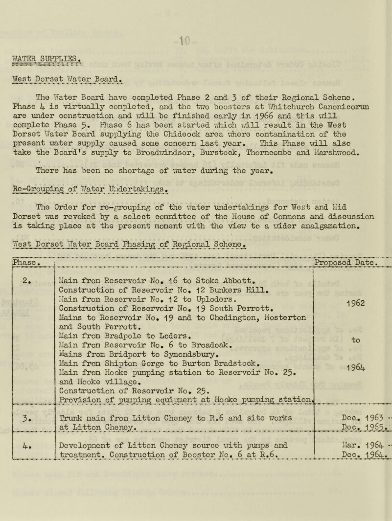 1 WATER SUPPLIES. West Dorset Water Board. The Water Board have completed Phase 2 and 3 of their Re{^onal Scheme, Phase 4 is virtually completed, and the tr/o boosters at IThitchurch Canonicorun are under construction and uill be finished early in 1966 and this yill complete Phase 3» Phase 6 has been started TJhd.ch vd.ll result in the West Dorset Water Board supplying the Chideock area v/hero contamination of the present vrater supply caused some concern last year. This Phase i/ill also take the Board’s supply to Broadvri.ndsor, Burstock, Thomcombe and I.iarshuood, There has been no shortage of v/ater during the year. The Order for re-grouping of the nater undertalcings for West and kid Dorset was revoked by a select committee of the House of Commons and discussion is taking place at the present moment v/ith the viev; to a vrider amalgamation. Phasing of Regional Scheme^ Phase, Proposed Date. 2. j Main from Reservoir No. i6 to Stoke Abbott, Construction of Reservoir No, 12 Bunlcers Hill, Hain from Reservoir No, 12 to Uplodors. Construction of Reservoir No, 19 South Peirrott, Mains to Reservoir No, 19 Q-nd to Chedington, liosterton and South Perrott. 1962 Main from Bradpole to Loders, Main from Reservoir No. 6 to Broadoak, to i’iains from Bridport to Synondsbury, Main from ShiiDton G-orge to Burton Brads took. Main from Hooke pumping station to Reservoir No, 25. and Hooke village. Construction of Reservoir No, 25. Provision of pumping equipment at Hooke pumping station, . 3. Trunk main from Litton Cheney to R.6 and site v/orks Dec, 1963 • at Litton Cheney. Dec, 1965. if. Development of Litton Cheney source \7ith pumps and Mar. 1964 * treatment. Construction of Booster No, 6 at R,6, De_c 1964.