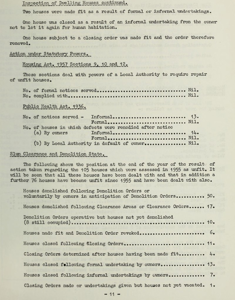 Inspeotion of* Ih/ellir^ Houses continued. Two houses were made fit as a result of fomal or infornal unAortaicings. One house was closed as a result of an infernal xondertaking from the ovjner not to lot it again for hianan habitation. One house subject to a closing order was made fit and the order therefore ronovod. Action under Stai^tory Povrors, Housing Act, 10 and 12, These seotions deal with powers of a Local Authority to require repair of unfit houses. No. of fomal notices served Nil, No. conplied with.. Nil. Public Health No. of notices served - Informal... 13• Fomal Nil. No. of houses in viiich defects were remedied after notice (a) By owners Infernal.. 14* Fomal.. Nil. (b) By Local Authority in default of owner.. Nil. Slum Clearance and Demolition State. Tho following shows the position at the end of the year of the result., of action taken regarding tho 105 houses which were assessed in 1955 as unfit. It will be seen that all, these houses have been dealt with and that in addition a further 76 houses have become unfit since 1955 and have been dealt with also. Houses demolished following Demolition Orders or voluntarily by owners in anticipation of Demolition Orders,.... 50• Houses demolished following Clearance Areas or Clearance Orders 17* Demolition Orders operative but houses not yet demolished (8 still occupied) 10. Houses made fit and Demolition Order revoked 6, Ho\ises closed following Closing Orders 11* Closing Orders determined after houses having been made fit, 4* Houses closed f*llo\7ing fomal xandertaking by owners 13« Houses closed following infomal undertakings by owners 7»