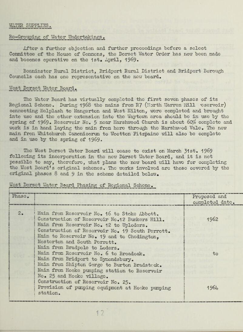 WJ’ER SUPPLIES. Ro-&rouplnfi of ffator UndortaIcijiQS_. IStcT a further objection and further proceedings before a select Connittec of the House of Connons, the Dorset Water Order has now been nado and beconcs operative on the 1st, April, 1969* Boaninstor Rural District, Bridport Rural District and Bridport Borough Councils each has one representative on the new board. West Dorset Water Board. The Water Board has virtually conplotcd the first seven phases of its Regional Schono. During 1968 the nains from R7 (North Warren Hill ’eseirvoir) connecting Melplash to Mangorton and Tfcst Milton, were completed and brought into use and the other extension into the Waytown area should bo in use by the spring of 1969. Reservoir No, 5 near Marshwood Church is about 60% complete and work is in hand laying the main from here throo^ the Marshwood Vale, The new main from Whitchurch Canonicorun to Wootton Fitzpainc will also be complete and in use by the spring of 1969. The West Dorset Water Board will cease to exist on March 31st, 19^9 follo\7ing its incoIteration in the new Dorset Water Board, and it is not possible to say, therefore, what plans the new board will have for completing the West Board’s original schemes. The works involved arc those covered by the original phases 8 and 9 in the scheme detailed below. West Dorset Water Board Phasing Scheme. I : Phase. Proposed and completed date. I 2. Main from Reservoir No, I6 to Stoke /iDbott. Construction of Reservoir No,12 Bunkers Hill, Main from Rcscjrvoir No. 12 to Uploders, Construction of Reservoir No, 19 South Perrott, Main to Reservoir No, 19 and to Chodington, Mosterton and South Perrott. Main from Bradpolo to Loders, 1962 Main from Reservoir No. 6 to Broadoak. Main from Bridport to Synondsbury, Main from Shipton Gorge to Burton Bradstrek. Main from Hooke pimping station to Reservoir No. 25 and Hooke village. to Construction of Reservoir No, 25. Provision of pumping equipment at Hooke pumping station. 1964