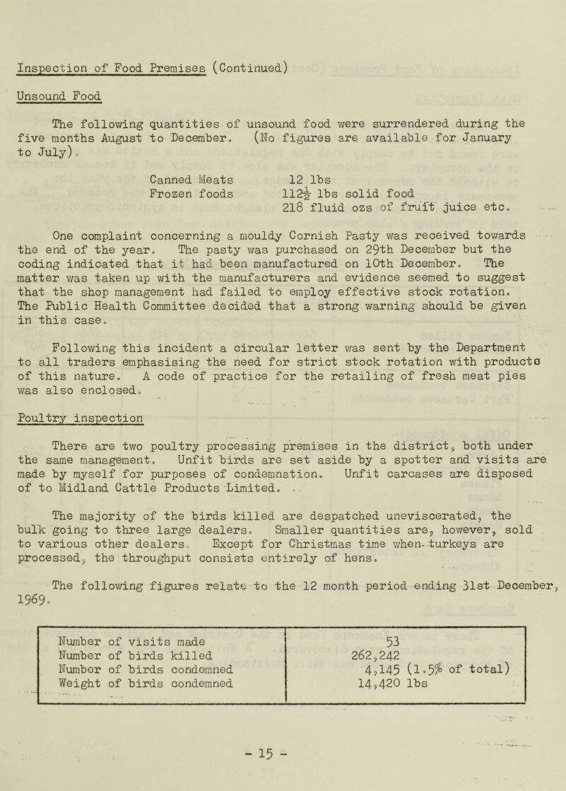 Unsound Food The following quantities of unsound food were surrendered during the five months August to December. (No figures are available for January to July). Canned Meats 12 lbs Frozen foods 112-g- lbs solid food 218 fluid ozs of fruit juice etc. One complaint concerning a mouldy Cornish Pasty was received towards the end of the year. The pasty was purchased on 29th December but the coding indicated that it had been manufactured on 10th December, The matter was taken up with the manufacturers and evidence seemed to suggest that the shop management had failed to employ effective stock rotation. The Public Health Committee decided that a strong v/arning should be given in this case. Following this incident a circular letter was sent by the Department to all traders emphasising the need for strict stock rotation with products of this nature, A code of practice for the retailing of fresh meat pies v/as also enclosed. Poultry inspection There are two poultry processing premises in the district, both under the same management. Unfit birds are set aside by a spotter and visits are made by myself for purposes of condemnation. Unfit carcases are disposed of to Midland Cattle Products Limited, - The majority of the birds killed are despatched uneviscerated, the bulk going to three large dealers. Smaller quantities are, however, sold to various other dealers. Except for Christmas time when-turkeys are processed, the throughput consists entirely of hens. The following figures relate to the 12 month period ending 31st December, 1969. Number of visits made 53 Number of birds killed 262,242 Number of birds condemned 4,145 (l«5% of* total) Weight of birds condemned 14,420 lbs -15 -