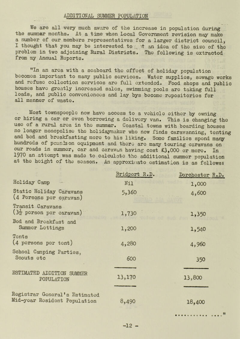 ADDITIONAL SUMMER POPULATION We are all very much aware of the increase in population during the summer months. At a time when Local Government revision may make a number of our members representatives for a larger district council, I thought that you may be interested to .. >t an idea of the size of tho problem in two adjoining Rural Districts. The following is extracted from my Annual Reports. In an area with a seaboard the effect of holiday population becomes important to many public services. Water supplies, sewage works and refuse collection services arc full extended. Pood shops and public houses have greatly increased sales, swimming pools are taking full loads, and public conveniences and lay bys become repositories for all manner of waste. Most townspeople now have access to a vehicle either by owning or hiring a car or even borrowing a delivery van. This is changing the uso of a rural area in tho summer. Coastal towns with boarding houses no longer monopolise the holidaymaker who now finds caravanning, tenting and bed and breakfasting more to his liking. Some families spend many hundreds of pcunlson equipment and there are many touring caravans on our roads in summer, car and caravan having cost £3,000 or more. In 1970 an attempt was made to calculate tho additional summer population at the height of the season. An approximate estimation is as follows! Holiday Camp Static Holiday Caravans (4 Persons per caravan) Transit Caravans (3-|- person per caravan) Bed and Breakfast and Summer Lettings Tents (4 persons per tent) School Camping Parties, Scouts etc ESTIMATED ADDITION SUMMER POPULATION Registrar General’s Estimated Mid-year Resident Population Bridport R.D. Dorchester R.D. Nil 1,000 5,360 4,600 1,730 1,350 1,200 1,540 4,280 4,960 600 350 13,170 13,800 8,490 18,400 -12 - tt