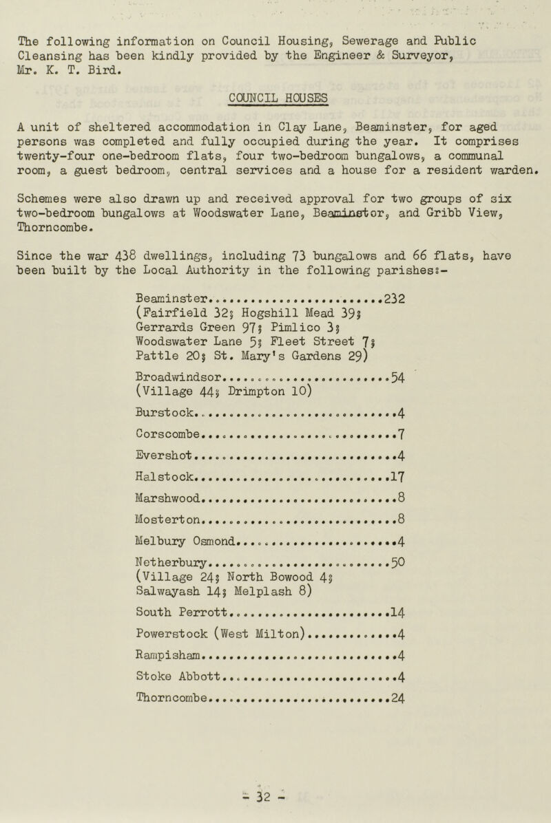 The following information on Council Housing, Sewerage and Public Cleansing has been kindly provided by the Engineer & Surveyor, Mr. K. T. Bird. COUNCIL HOUSES A unit of sheltered accommodation in Clay Lane, Beaminster, for aged persons was completed and fully occupied during the year. It comprises twenty-four one-bedroom flats, four two-bedroom bungalows, a communal room, a guest bedroom, central services and a house for a resident warden. Schemes were also drawn up and received approval for two groups of six two-bedroom bungalows at Woodswater Lane, Beaminstor, and Gribb View, Thorncombe. Since the war 438 dwellings, including 73 bungalows and 66 flats, have been built by the Local Authority in the following parishess- Beaminster. .232 (Fairfield 32$ Hogshill Mead 39I Gerrards Green 975 Pimlico 3? Woodswater Lane 5s Fleet Street 7f Pattle 205 St. Mary’s Gardens 29) Broadwindsor 54 (Village 445 Drimpton 10) Burstock .4 Corscombe. ...7 Evershot 4 Hal stock. .17 Marshwood .8 Mosterton. 8 Melbury Osmond. .4 Netherbury. 50 (Village 245 North Bowood 4? Salwayash 14? Melplash 8) South Perrott .14 Powerstock (West Milton)... ...4 Hampisham 4 Stoke Abbott. 4 Thorncombe. .24