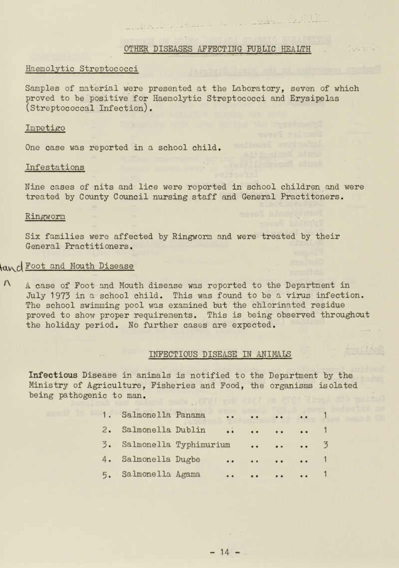 OTHER DISEASES i\PFECTING PUBLIC HEAI/TH Haemolytic Streptococci Samples of material were presented at the Laboratory, seven of which proved to be positive for Haemolytic Streptococci and Erysipelas (streptococcal Infection). Impetigo One case was reported in a school child. Infestations Nine cases of nits and lice were reported in school children and were treated by County Council nursing staff and General Practitoners. Ringworm Six families were affected by Ringworm and were treated by their General Practitioners, Uii.^ r^Poot and Mouth Disease A case of Foot and Mouth disease was reported to the Department in July 1973 in a school child. This was found to be a virus infection. The school swimming pool was examined but the chlorinated residue proved to show proper requirements. This is being observed throughout the holiday period. No further cases are expected. INFECTIOUS DISEASE IN ANIMALS Infectious Disease in animals is notified to the Department by the Ministry of Agriculture, Fisheries and Pood, the organisms isolated being pathogenic to man, 1. Salmonella Panama 1 2. Salmonella Dublin 1 3. Salmonella Typhimurium 3 4. Salmonella Dugbe 1 5. Salmonella Agama 1