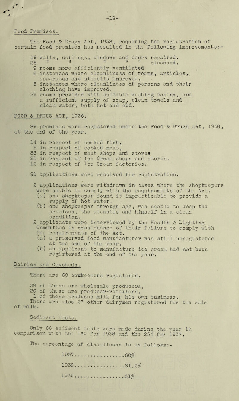 4 -18- « Food Premises. Tho Food & Drugs Act, 1938, requiring tho registration of certain food promises has resulted in the follov/ing improvements:- 19 walls, c..ilings, windows and doors repaired. 25 ” *' ”  cleansed. 9 rooms more efficiently ventilated 6 instances v/herc cleanliness of rooms, articles,' apparatus and utensils improved, 5 instances where cleanliness of persons and their clothing have improved. 29 rooms provided with suitable washing basins, and a sufficient supply of soap, clean tov/els and clean water, both hot and cdd. FOOD & DRUGS ACT, 1956. 89 promises wore registered under the Food & Drugs Act, 1938, at the end of tho year, 14 in respect of cooked fish, 5 in respect of cooked moat, 33 in respect of moat shops and stores 25 in respect of Ice Cream shops and stores. 12 in respect of Ice Cream factories. 91 applications were received for registration. 2 applications v;ere wlthdrav/n in cases whore the shopkeepers wore unable to comply with the requirements of the Act, (a) one shopkeeper found it impracticable to provide a supply of hot water. (b) one shopkeeper through age, was unable to keep tho premises, the utensils and himself in a clean condition, 2 applicants v/oro intervicvjed by tho Health & Lighting Committee in consequence of their failure to comply with the requirements of the Act. (a) a preserved food manufacturer was still unregistered at the end of the year. (b) an applicant to manufacture ice cream had not been registered at the end of the year. Dairies and Cowsheds. There are 60 cowkoepers registered, 39 of these are wholesale producers, 20 of these arc producer-retailers, 1 of these produces milk for his own business. There are also 27 other dairymen registered for the sale of milk. Sediment Tests, Only 66 sc-^iment tests were made during the year in comparison with the 160 for 1938 and the 254 for 1937. The percontago of cleanliness is as follows 1937.. .. 1938.. .. 1909.. .. Q0%