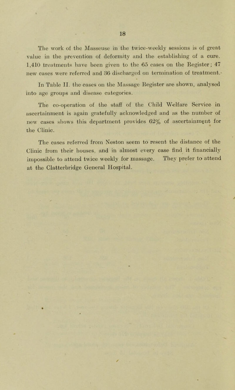 Tlie work of the Masseuse in the twice-weekly sessions is of great value in the prevention of deformity and the establishing of a cure. 1,410 treatments have been given to the 65 cases on the Register; 47 new cases were referred and 06 discharged on termination of treatment.- In Table 11. the cases on the Massage Register ai'e shown, analysed into age groups and disease categories. The co-oj)eration of the staff of the Child Welfare Service in ascertaiiiment is again gratefully acknowledged and as th© number of new cases shows this department provides 62% of ascertainment for the Clinic. The cases referred from Neston seem to resent the distance of the Clinic from their houses, and in almost every case find it financially impossible to attend twice weekly for massage. They prefer to attend at tile Clatterbridge General Hospital. /