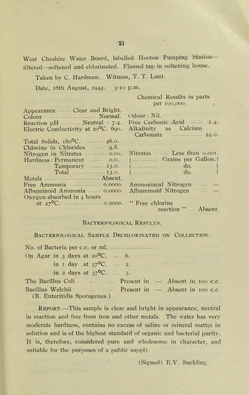 West Cheshire Water Board, labelled Hooton Pumping Station— lUtered softened and chlorinated. Flamed tap in softening house. Taken by C. Hardman. Witness, 1. T.. Hunt. Date, 2<Sth August, 1944. 3-10 p.ni. Appearance Clear and Bright. Colour Normal. Reaction pH Neutral : 7.4. Electric Conductivit}' at 20°C. 690. Chemical Results in parts per 100,000. tldour : Nil. P'ree Carbonic Acid 1.4. Alkalinity as Calcium Carbonate 24.0. Total Solids, i8o°C. 46.0. Chlorine in Chlorides 9.8. Nitrogen in Nitrates 0.00. Hardness : Permanent 0.0. Temporary i3-o. Total 13-0. Metals Absent. Free Ammonia 0.0000. Albuminoid Ammonia 0.0000. Oxygen absorbed in 4 hours at 27°C. 0.0000. Nitrates Less than 0.001. ( Grains per Gallon.) ( do. ) do. ) Ammoniacal Nitrogen — Albuminoid Nitrogen — “ Free chlorine reaction ” Absent. Bacteriological Resul'J's. Bacteriological Sample Dechlorinated on Collection. No. of Bacteria ijer c.c. or ml. On Agar in 3 days at 2o°C. 6. in I day at 37°C. 2. in 2 days at 37°C. 3. Tire Bacillus Coli Prc.sent in Bacillus Welchii Present in (B. Enteritidis Sporogenes.) Report.—This sample is clear and bright in appearance, neutral in reaction and free from iron and other metals. The water has very moderate hardness, contains no excess of saline or mineral matter in solution and is of the highest standard of organic and bacterial purity. It is, therefore, considered pure and wholesome in character, and suitable for the purposes of a public suppl\'. — Absent in 100 c.c. — Absent in 100 c.c. (Signed) E. V. vSuckling.