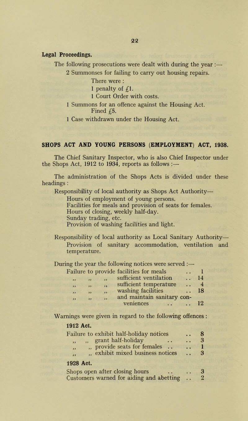 Legal Proceedings. The following prosecutions were dealt with during the year :— 2 Summonses for failing to carry out housing repairs. There were : 1 penalty of £1. 1 Court Order with costs. 1 Summons for an offence against the Housing Act. Fined £5. 1 Case withdrawn under the Housing Act. SHOPS ACT AND YOUNG PERSONS (EMPLOYMENT) ACT, 1938. The Chief Sanitary Inspector, who is also Chief Inspector under the Shops Act, 1912 to 1934, reports as follows :— The administration of the Shops Acts is divided under these headings : Responsibility of local authority as Shops Act Authority— Hours of employment of young persons. Facilities for meals and provision of seats for females. Hours of closing, weekly half-day. Sunday trading, etc. Provision of washing facilities and light. Responsibility of local authority as Local Sanitary Authority— Provision of sanitary accommodation, ventilation and temperature. During the year the following notices were served :— Failure to provide facilities for meals .. 1 ,, ,, ,, sufficient ventilation . . 14 ,, ,, ,, sufficient temperature .. 4 ,, „ ,, washing facilities .. 18 ,, ,, ,, and maintain sanitary con- veniences .. .. 12 Warnings were given in regard to the following offences : 1912 Act. Failure to exhibit half-holiday notices .. 8 ,, ,, grant half-holiday .. .. 3 ,, ,, provide seats for females .. .. 1 ,, ,, exhibit mixed business notices .. 3 1928 Act. Shops open after closing hours .. .. 3 Customers warned for aiding and abetting .. 2