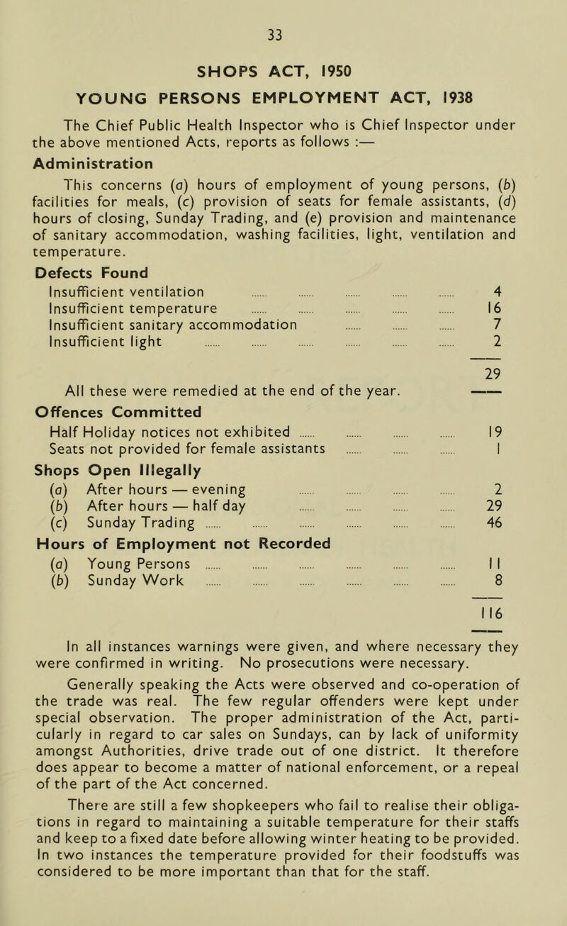 SHOPS ACT, 1950 YOUNG PERSONS EMPLOYMENT ACT, 1938 The Chief Public Health Inspector who is Chief Inspector under the above mentioned Acts, reports as follows :— Administration This concerns (a) hours of employment of young persons, (b) facilities for meals, (c) provision of seats for female assistants, (d) hours of closing, Sunday Trading, and (e) provision and maintenance of sanitary accommodation, washing facilities, light, ventilation and temperature. Defects Found Insufficient ventilation .... ..... 4 Insufficient temperature 16 Insufficient sanitary accommodation 7 Insufficient light 2 29 19 2 29 46 8 I 16 In all instances warnings were given, and where necessary they were confirmed in writing. No prosecutions were necessary. Generally speaking the Acts were observed and co-operation of the trade was real. The few regular offenders were kept under special observation. The proper administration of the Act, parti- cularly in regard to car sales on Sundays, can by lack of uniformity amongst Authorities, drive trade out of one district. It therefore does appear to become a matter of national enforcement, or a repeal of the part of the Act concerned. There are still a few shopkeepers who fail to realise their obliga- tions in regard to maintaining a suitable temperature for their staffs and keep to a fixed date before allowing winter heating to be provided. In two instances the temperature provided for their foodstuffs was considered to be more important than that for the staff. All these were remedied at the end of the year. Offences Committed Half Holiday notices not exhibited Seats not provided for female assistants Shops Open Illegally (a) After hours — evening (b) After hours — halfday (c) Sunday Trading Hours of Employment not Recorded (a) Young Persons (b) Sunday Work