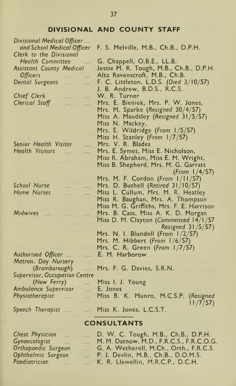 DIVISIONAL AND COUNTY STAFF Divisional Medical Officer and School Medical Officer Clerk to the Divisional Health Committee Assistant County Medical Officers Dental Surgeons Chief Clerk Clerical Staff Senior Health Visitor Health Visitors School Nurse Home Nurses Midwives Authorised Officer Matron, Day Nursery (Bromborough) Supervisor, Occupation Centre (New Ferry) Ambulance Supervisor Physiotherapist Speech Therapist F. S. Melville, M.B., Ch.B., D.P.H. G. Chappell, O.B.E., LL.B. Jessie M. R. Tough, M.B., Ch.B., D.P.H. Alta Ravenscroft, M.B., Ch.B. F. C. Littleton, L.D.S. (Died 3/10/57) J. B. Andrew, B.D.S., R.C.S. W. R. Turner Mrs. E. Bieniek, Mrs. P. W. Jones, Mrs. M. Sparke (Resigned 30/4/57) Miss A. Maudsley (Resigned 31/5/57) Miss N. Mackey, Mrs. E. Wildridge (From 1/5/57) Miss H. Stanley (From 1/7/57) Mrs. V. R. Blades Mrs. E. Symes, Miss E. Nicholson, Miss R. Abraham, Miss E. M. Wright, Miss B. Shepherd, Mrs. M. G. Garratt (From 1/4/57) Mrs. M. F. Cordon (From I/I 1/57) Mrs. D. Bushell (Retired 31/10/57) Miss L. Cullum, Mrs. M. R. Heatiey Miss R. Baughan, Mrs. A. Thompson Miss M. G. Griffiths, Mrs. F. E. Harrison Mrs. B. Cass, Miss A. K. D. Morgan Hiss D. M. Clayton (Commenced 14/1/57 Resigned 31/5/57) Mrs. N. I. Blundell (From I/2/57) Mrs. M. Hibbert (From 1/6/57) Mrs. C. R. Green (From 1/7/57) E. M. Harborow Mrs. F. G. Davies, S.R.N. Miss I. J. Young E. Jones Miss B. K. Munro, M.C.S.P. (Resigned I I/7/57) Miss K. Jones, L.C.S.T. CONSULTANTS Chest Physician D. W. C. Tough, M.B., Ch.B., D.P.H. Gynaecologist M. M. Datnow, M.D., F.R.C.S., F.R.C.O.G. Orthopaedic Surgeon G. A. Wetherell, M.Ch., Orth., F.R.C.S. Ophthalmic Surgeon P. J. Devlin, M.B., Ch.B., D.O.M.S. Paediatrician .... K. R. Llewellin, M.R.C.P., D.C.H.