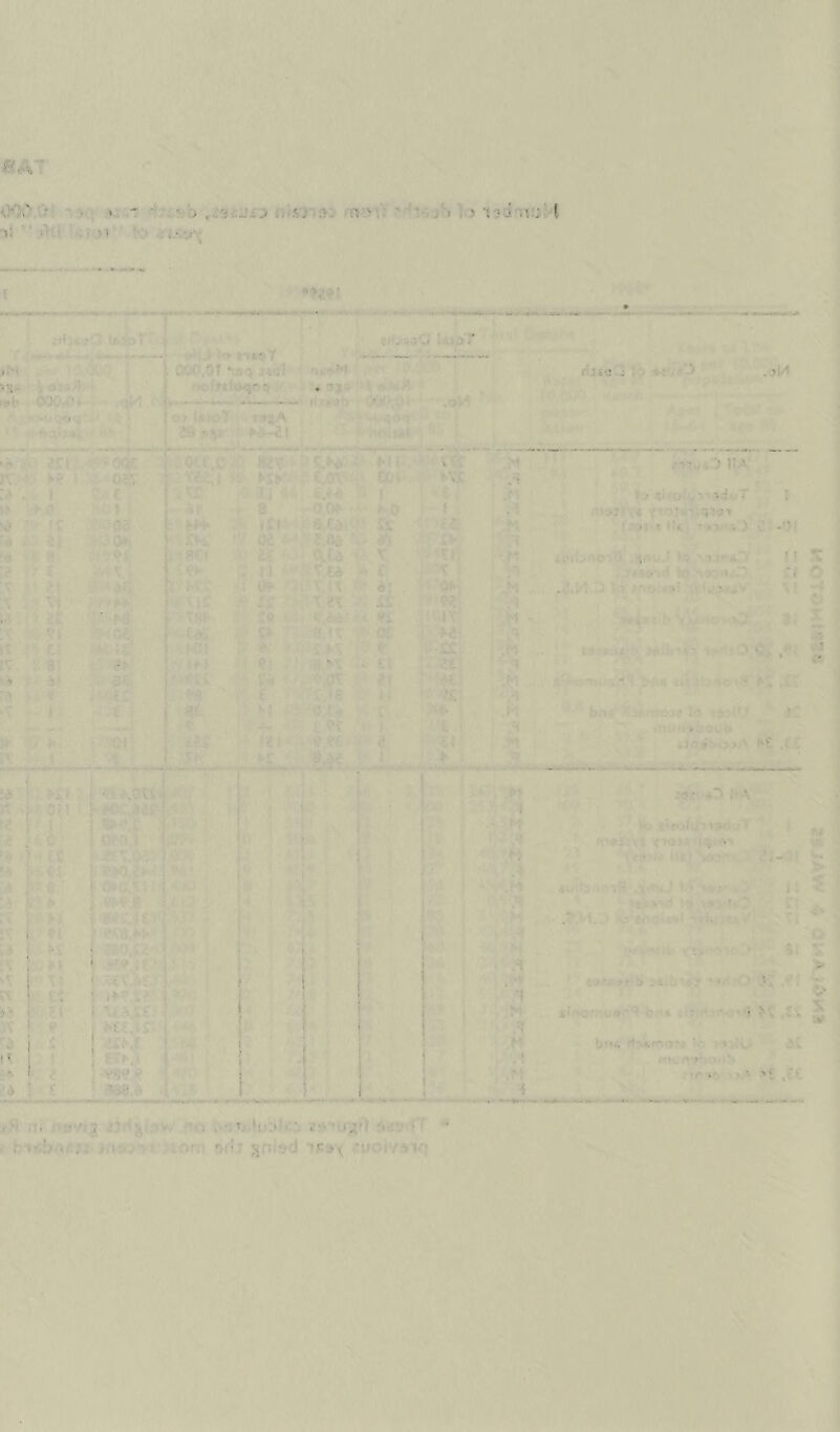 ,1>'.I I >■:> If.'.n I C'J .Of -A'l JiC? > 9S-. ' ' ' r : r % • ' : fJ ^ C’ ! 1 ' i\ li .f( ik o.r,5 T r; •• - Id • t IC *■ \ ' \ . V'ik 'r <!>. . i V - , r-: ■1 'J • >4 ■ V ' »' ^ . .M • J t* Si \p, 1 . 'i * .' -J : J ■\ ,1 V'- 3 *. • ; ' ’ ! \ ; ! • M r'ji'j .1- : > i:a > j iwo',•' >du7 f • • »; * \\ ■ o.-’**') 0 ! ^ .*i : ■ v- ' ■t. .' ‘ J 1 J***^' H •V k -•'? * 4 \ ) f} 1 • v<5U ^ I 1 : ) i ‘ \ I .Mv./** I , ! .>ilr grtisd 'irsx 'iio('/■,»to ev^<;'V t I-.', .'rsi ic*,,o*'l