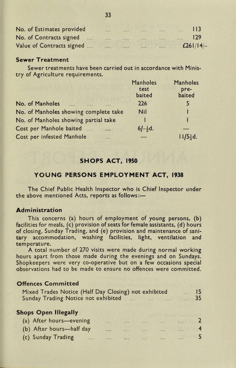 No. of Estimates provided No. of Contracts signed Value of Contracts signed 33 113 129 £261/14/- Sewer Treatment Sewer treatments have been carried out in accordance with Minis- try of Agriculture requirements. Manholes Manholes test pre- baited baited No. of Manholes 226 5 No. of Manholes showing complete take Nil 1 No. of Manholes showing partial take 1 1 Cost per Manhole baited 6/-id. — Cost per infested Manhole — 11/5Jd. SHOPS ACT, 1950 YOUNG PERSONS EMPLOYMENT ACT, 1938 The Chief Public Health Inspector who is Chief Inspector under the above mentioned Acts, reports as follows:— Administration This concerns (a) hours of employment of young persons, (b) facilities for meals, (c) provision of seats for female assistants, (d) hours of closing, Sunday Trading, and (e) provision and maintenance of sani- tary accommodation, washing facilities, light, ventilation and temperature. A total number of 270 visits were made during normal working hours apart from those made during the evenings and on Sundays. Shopkeepers were very co-operative but on a few occasions special observations had to be made to ensure no offences were committed. Offences Committed Mixed Trades Notice (Half Day Closing) not exhibited 15 Sunday Trading Notice not exhibited 35 Shops Open Illegally (a) After hours—evening 2 (b) After hours—half day 4 (c) Sunday Trading 5