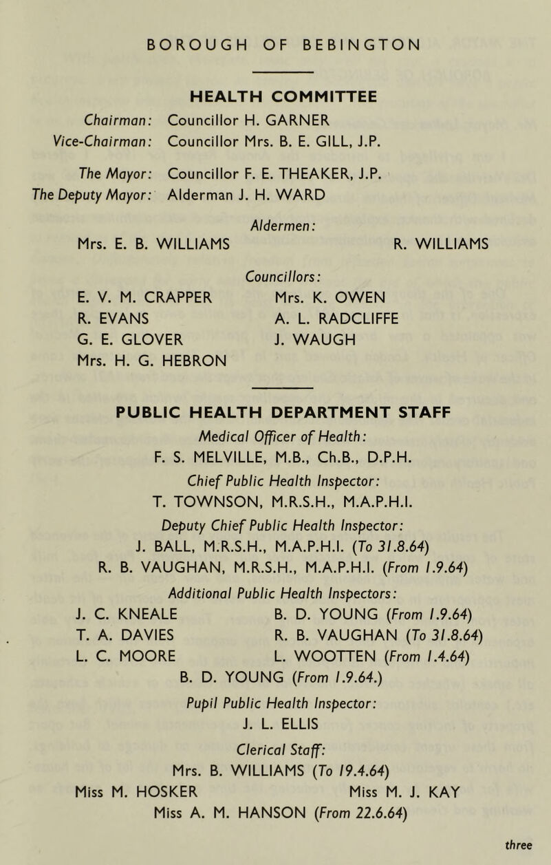 HEALTH COMMITTEE Chairman: Councillor H. GARNER Vice-Chairman: Councillor Mrs. B. E. GILL, J.P. The Mayor: Councillor F. E. THEAKER, J.P. The Deputy Mayor: Alderman J. H. WARD Aldermen: Mrs. E. B. WILLIAMS R. WILLIAMS E. V. M. CRAPPER R. EVANS G. E. GLOVER Mrs. H. G. HEBRON Councillors: Mrs. K. OWEN A. L. RADCLIFFE J. WAUGH PUBLIC HEALTH DEPARTMENT STAFF Medical Officer of Health: F. S. MELVILLE, M.B., Ch.B., D.P.H. Chief Public Health Inspector: T. TOWNSON, M.R.S.H., M.A.P.H.I. Deputy Chief Public Health Inspector: J. BALL, M.R.S.H., M.A.P.H.I. (To 31.8.64) R. B. VAUGHAN, M.R.S.H., M.A.P.H.I. (From 1.9.64) Additional Public Health Inspectors: J. C. KNEALE B. D. YOUNG (From 1.9.64) T. A. DAVIES R. B. VAUGHAN (To 31.8.64) L. C. MOORE L. WOOTTEN (From 1.4.64) B. D. YOUNG (From 1.9.64.) Pupil Public Health Inspector: J. L. ELLIS Clerical Staff: Mrs. B. WILLIAMS (To 19.4.64) Miss M. HOSKER Miss M. J. KAY Miss A. M. HANSON (From 22.6.64) three