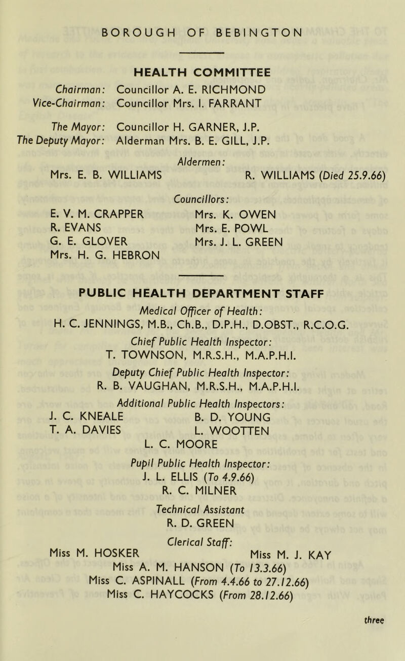 HEALTH COMMITTEE Chairman: Councillor A. E. RICHMOND Vice-Chairman: Councillor Mrs. I. FARRANT The Mayor: Councillor H. GARNER, J.P. The Deputy Mayor: Alderman Mrs. B. E. GILL, J.P. Aldermen: Mrs. E. B. WILLIAMS R. WILLIAMS (Died 25.9.66) E. V. M. CRAPPER R. EVANS G. E. GLOVER Mrs. H. G. HEBRON Councillors: Mrs. K. OWEN Mrs. E. POWL Mrs. J. L. GREEN PUBLIC HEALTH DEPARTMENT STAFF Medical Officer of Health: H. C. JENNINGS, M.B., Ch.B., D.P.H., D.OBST., R.C.O.G. Chief Public Health Inspector: T. TOWNSON, M.R.S.H., M.A.P.H.I. Deputy Chief Public Health Inspector: R. B. VAUGHAN, M.R.S.H., M.A.P.H.I. Additional Public Health Inspectors: J. C. KNEALE B. D. YOUNG T. A. DAVIES L. WOOTTEN L. C. MOORE Pupil Public Health Inspector: J. L. ELLIS (To 4.9.66) R. C. MILNER Technical Assistant R. D. GREEN Clerical Staff: Miss M. HOSKER Miss M. J. KAY Miss A. M. HANSON (To 13.3.66) Miss C. ASPINALL (From 4.4.66 to 27.12.66) Miss C. HAYCOCKS (From 28.12.66) three