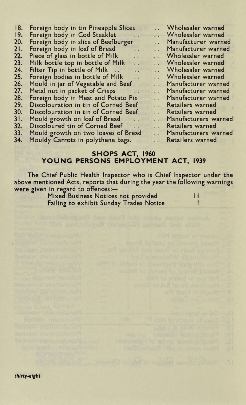 18. 19. 20. 21. 22. 23. 24. 25. 26. 27. 28. 29. 30. 31. 32. 33. 34. Foreign body in tin Pineapple Slices Foreign body in Cod Steaklet Foreign body in slice of Beefburger Foreign body in loaf of Bread Piece of glass in bottle of Milk Milk bottle top in bottle of Milk Filter Tip in bottle of Milk Foreign bodies in bottle of Milk Mould in jar of Vegetable and Beef Metal nut in packet of Crisps Foreign body in Meat and Potato Pie Discolouration in tin of Corned Beef Discolouration in tin of Corned Beef Mould growth on loaf of Bread Discoloured tin of Corned Beef Mould growth on two loaves of Bread Mouldy Carrots in polythene bags. Wholesaler warned Wholesaler warned Manufacturer warned Manufacturer warned Wholesaler warned Wholesaler warned Wholesaler warned Wholesaler warned Manufacturer warned Manufacturer warned Manufacturer warned Retailers warned Retailers warned Manufacturers warned Retailers warned Manufacturers warned Retailers warned cuadc APT IQAO YOUNG PERSONS EMPLOYMENT ACT, 1939 The Chief Public Health Inspector who is Chief Inspector under the above mentioned Acts, reports that during the year the following warnings were given in regard to offences:— Mixed Business Notices not provided 11 Failing to exhibit Sunday Trades Notice I thirty-eight