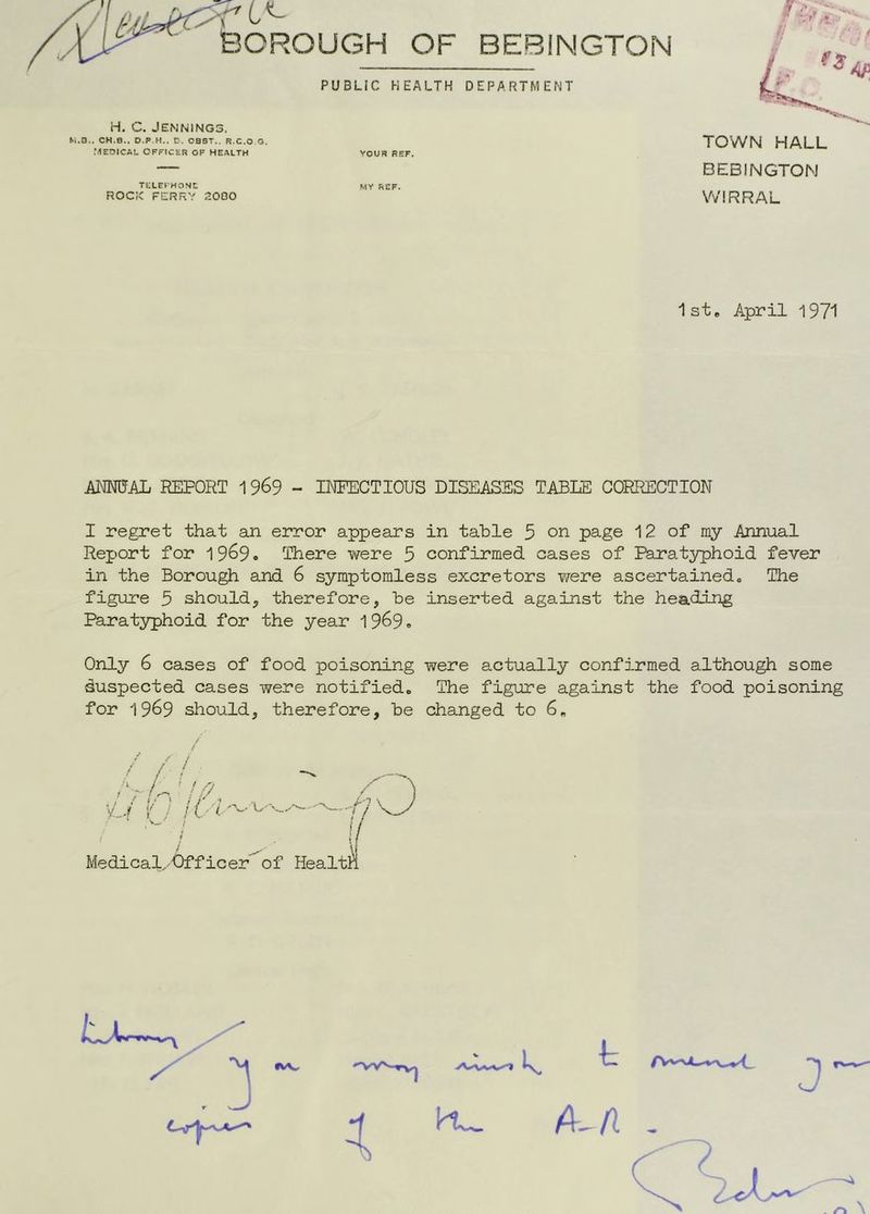 >Y BOROUGH OF BEBINGTON PUBLIC HEALTH DEPARTMENT H. C. Jennings. to.B.. CH.0.. D.P.H.. D. OBST.. R.C.O.O. Medical officer of health TELEPHONE ROCK FERRY 2000 YOUR REF. MY REF. TOWN HALL BEBINGTON WIRRAL 1st. April 1971 ANNUAL REPORT 1969 - INFECTIOUS DISEASES TABLE CORRECTION I regret that an error appears in table 5 on page 12 of my Annual Report for 1969. There were 5 confirmed cases of Paratyphoid fever in the Borough and 6 symptomless excretors were ascertained. The figure 5 should, therefore, he inserted against the heading Paratyphoid for the year 1969. Only 6 cases of food poisoning were actually confirmed although some duspected cases were notified. The figure against the food poisoning for 1969 should, therefore, he changed to 6. / MedicalyOfficer of Health.