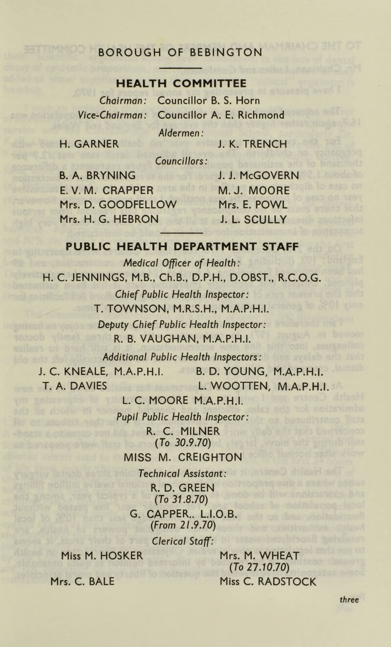 HEALTH COMMITTEE Chairman: Councillor B. S. Horn Vice-Chairman: Councillor A, E. Richmond H. GARNER Aldermen: J. K. TRENCH Councillors: B. A. BRYNING E. V. M. CRAPPER Mrs. D. GOODFELLOW Mrs. H. G. HEBRON J. J. McGovern M.J. MOORE Mrs. E. FOWL J. L. SCULLY PUBLIC HEALTH DEPARTMENT STAFF Medical Officer of Health: H. C. JENNINGS, M.B., Ch.B., D.P.H., D.OBST., R.C.O.G. Chief Public Health Inspector: T. TOWNSON, M.R.S.H., M.A.P.H.I. Deputy Chief Public Health Inspector: R. B. VAUGHAN, M.A.P.H.I. Additional Public Health Inspectors: J. C. KNEALE, M.A.P.H.I. B. D. YOUNG, M.A.P.H.I. T. A. DAVIES L. WOOTTEN, M.A.P.H.I. L. C. MOORE M.A.P.H.I. Pupil Public Health Inspector: R. C. MILNER (To 30.9.70) MISS M. CREIGHTON Technical Assistant: R. D. GREEN (To 31.8.70) G. CAPPER.. LI.O.B. (From 21.9.70) Clerical Staff: Miss M. HOSKER Mrs. M. WHEAT (To 27.10.70) Mrs. C. BALE Miss C. RADSTOCK three