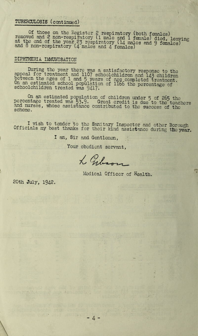 I * TUBERCULOSIS (continued) Of those on the Register 2 respiratory (both females) removed and 2 non-respiratory (l male and 1 female) died, leaving aLt«e end of the year 23 respiratory (14 males and 9 females) b and 8 non-respiratory (4 males and 4 females) DIPHTHERIA IMMUNISATION During the year there was a satisfactory response to the appeal for treatment and 1107 schoolchildren and 143 children between the ages of 1 and 5 years of age coupleted treatment, wn an estimated school.population of 1166 the percentage of schoolchildren treated was 9417; On an estimated population of children under 5 of 265 the percentage treated was 53*9- Great credit is due to the teachers and nurses, whose assistance contributed to the success of the scheme. ? ^3h tender ‘to the Sanitary Inspector and other Borough Officials my best thanks for their kind assistance during the year. I am, Sir and Gentlemen, Your obedient servant, Medical Officer of Health. 20th July, 1942.
