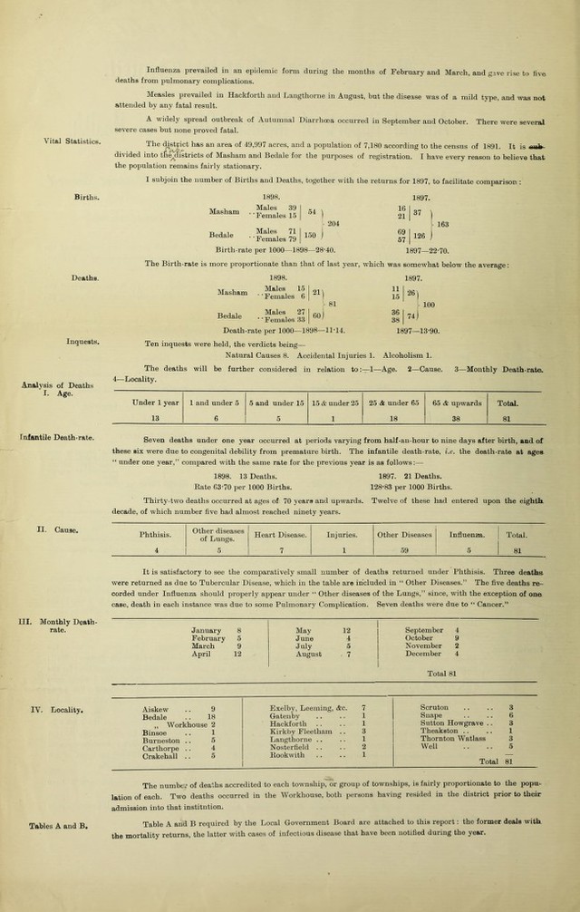 digitised image 2