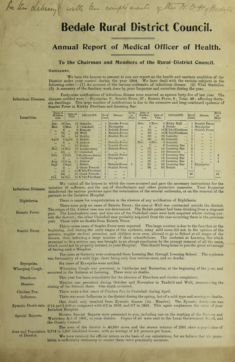 Bedale Rural District Council. Annual Report of Medical Officer of Health. To the Chairman and Members of the Rural'District Council. CrENTLEMEN, We have the honour to present to you our report on the health and sapitary condition of the District under your control during the year 1904. We have dealt with the various subjects in the following order:—(1) An account of the various outbreaks of infectious disease. (2) Vital Statistics. (3) A summary of the Sanitary work done by your Inspector and ourselves during the year. Forty-nine notifications of infectious disease were received as against forty-five of last year. Ttie Infectious Diseases, diseases notified were —Erysipelas. 6 ; Scarlet Fever, 37 ; Enteric Fever, 6 ; Total, 49 ; affecting thirty- six d'wellings. This large number of notifications is due to the extensive and long-continued epidemic of Scarlet Fever in Kirkby Fleetham and Leeming Bar. Localities. Date of Notifica- tion. Date of Visit. LOCALITY. N'o ol Cases 1 Disease. Tr’td in Hspl Date of Notifica- tion. Date of Visit. LOCALITY. No of Cases Disease. Ti'’td in Hspl Jan. 10 Jan. 12 Gatenbv 1 Scarlet Fever Nov. 1 Ncv. 1 Kirby Hall ,. 1 Scarlet Fever Mar. 3 Mar. 3 Orakehall 1 Erysipelas 4 ) 4 Bedale 1 Erysipelas . ^ 6 6 Fencote 1 Scarlet Fever 16 18 K’khy Fleetham 1 Scarlet Fever 21 22 Well 1 Enteric Fever 18 > > 18 K’ khy Fleetham 1 April 24 April 24 Holthy 1 Scarlet Fever > 29 29 Gatenby 1 6 6 Bedale 1 Enteric Fever ,, 30 > 30 Gatenby 2 8 8 Aiskew 1 Dec. 3 Dec. 3 Gatenbv 1 16 16 Bedale 2 Scarlet Fever 7 ) > 8 Leeming Bar 1 May 15 May 15 Londonderry 1 Enteric Fever > 12 5 > 14 Leeming Bar 2 M 5» 21 21 Crakehall 2 13 14 Grimescar 5 M M July 1 July 6 Workhouse,Bed.'ile 1 Scarlet Fever )) 13 14 Leeming Bar 4 4 5 6 Carthorpe 1 Erysipelas > ) 14 > > 14 Leeming Bar 1 M > > 1 Aug. 11 Aug. 11 Aiskew 1 10 19 Leeming Bar 4 Erj'sipelas 4 Sept. 1 Sept. 1 Bedale 1 Enteric Fever 1 > > 23 J > 23 Leeming Bar 1 3 3 Great Fencote 2 Scarlet Fever 30 30 Bedale 1 13 14 K’kbyFleetham 1 — 20 29 Great Fencote 2 49 10 Oct. 24 Oct. 25 K’kbyFleetham 1 — We visited all the houses in which the cases occurred and gave the necessary instructions for the Infectious Diseases isolation of sufferers, and the use of disinfectants and other protective measures. Tour Inspector disinfected the various premises upon the termination of the several outbreaks, or on the removal of the patients to the Isolation Hospital. Diphtheria. There is cause for congratulation in the absence of any notification of Diphtheria. There were only six cases of Enteric Fever; the case at Well was contracted outside the district. The origin of the Aiskew case was not determined. The Bedale patient had been drinking from a stagnant Enteric Fever. pool. The Londonderry case, and also one of the Orakehall cases were both acquired whilst visiting out- side the district; the other Orakehall case probably acquired from the case occurring there in the pi’evious year. There were no deaths from Enteric Fever. Scarlet Fever. Erysipelas. Whooping Cough. Diarrhoea. Measles. Chicken Pox. Influenza. Zymotic Death-rate. Special Eeports. Area and Population of District. Thirty-seven cases of Scarlet Fever were reported. This large number is due to the fact that at the beginning, and during the early stages of the epidemic, many mild cases did not, in the opinion of the parents, require medical attention, and children were even allowed to go to School at all stages of the disease, thus infecting a large number of their schoolfellows. The outbreak at Leeming Bar which promised to be a serious one, was brought to an abrupt conclusion by the prompt removal of all the cases, which could not be properly isolated, to your Hospital. This should bring home to you the great advantage of having such a Hospital. The cases at Gatenby were contracted from Leeming Bar, through Leeming School. The epidemic was fortunately of a mild type, there being only four serious cases, and no deaths. Six cases of Erysipelas were notified. Whooping Cough was prevalent in Carthorpe and Burneston, at the beginning of the y.ear, and occurred in the Autumn at Leeming. There were no deaths. This year has been remarkable for the absence of Diarrhoea and similar complaints. Measles was prevalent during October and November in Tanfield and Well, necessitating the closing of the Schools there. One death occurred. There were a few cases of Chicken Pox in Crakehall during April. There was some Influenza in the district during the spring, but of a mild type and causing no deaths. One death only resulted from Z3nnotic disease (viz. : Measles). The Zymotic death-rate was 0‘14 per 1,0J0 as compared with 0'2 in L903, and 0'7 in 1902. Tbis again emphasises the value of your Isolation Hospital. Sixteen Special Reports were presented to you, including one on the working of the Factory and Workshop Act of 1901, in your district. Copies of all were sent to the Local Government Ibuird, and the County Council. The area of the district is 40,530 acres, and the census returns of 1901 show a population of 6,794 in 1,562 inhabited houses, with an average of 4'3 persons per house. We h ave retained the official return as the basis of our calculations, for we believe that the popu- lation is sufficiently stationary to render these rates practically' accurate.