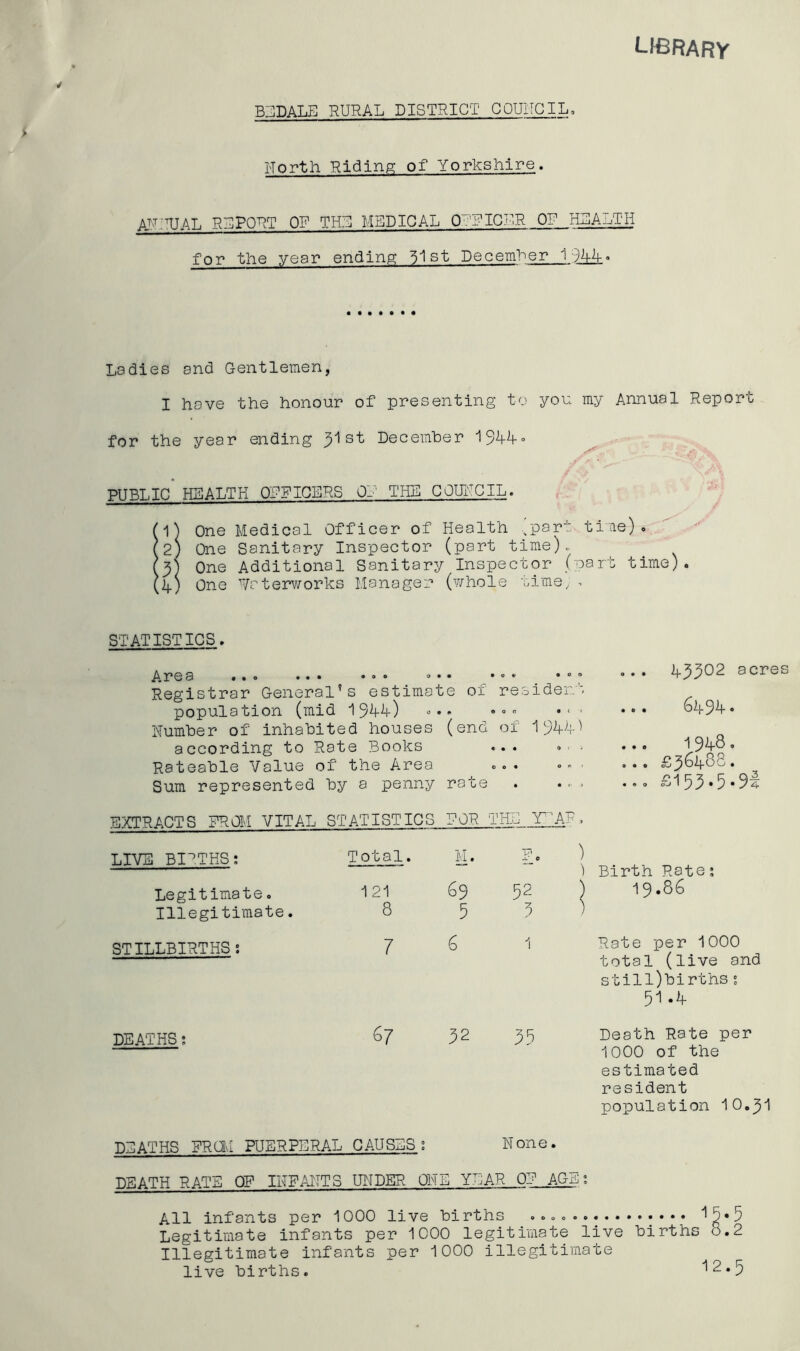 LtBRARY BEDALE RURAL DISTRICT COUNCIL, North Riding; of Yorkshire. AN.'TUAL REPORT OF THE MEDICAL OPFICER ON HEALTH for the year ending 31st Decemher I'M. Ladies and Gentlemen, I have the honour of presenting to you my Annual Report for the year ending 31st Decemher 1 944° PUBLIC' HEALTH OFFICERS Oh THE COUNCIL. (1) One Medical Officer of Health /part time). (2) One Sanitary Inspector (part time). (3) One Additional Sanitary Inspector (part time). (4) One Waterworks Manager (whole mime,, . STATISTICS. Area ... ... ... ° • ... .00 Registrar General's estimate of resident population (mid 1944) ••• ° ° « ■ Number of inhabited houses (end of 1944^ according to Rate Books ... »• » Rateable Value of the Area ... •« - Sum represented by a penny rate . ... ... A33°2 acres . „. 6494 • 194-8 o ... £36488. ... £153.3.9! EXTRACTS PROM VITAL STATISTICS POR THE Y^AR, LIVE BIRTHS: Total. M. P. ) ) 52 3 ) Birth Rate; 19.86 Legitimate. Illegitimate. 121 8 69 5 STILLBIRTHS: 7 6 1 Rate per 1000 total (live and still)birthss 51 *4 DEATHS: 67 32 35 Death Rate per 1000 of the estimated resident population 10.31 DEATHS FROM PUERPERAL CAUSESl None. DEATH RATS OF INFANTS UNDER ONE YEAR 0? AGP: All infants per 1000 live births ............... 1 5 Legitimate infants per 1000 legitimate live births 0.2 Illegitimate infants per 1000 illegitimate live births. 1 2.5