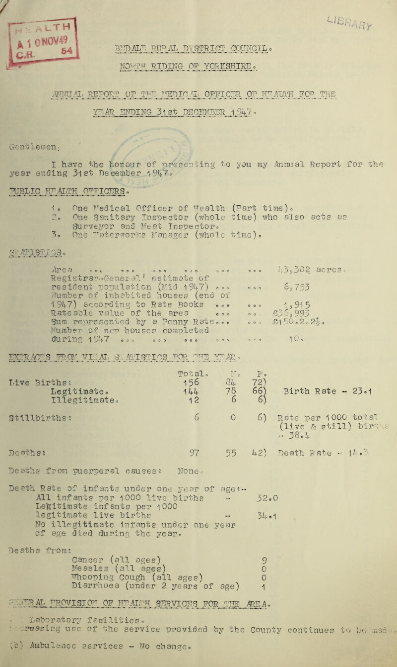 OF YOrxKgHIRE.o * -vy 3PPPT-2-. PP, PPPJPJPl .Q;P!I .PP^P^PJPPP^JPP. PPP EFDIWG 3ist DSCEMBFR i.947o G'='nt lemen: I have the hor.our of -oreocnting to you my Annual Report for the year ending 31 at 'December i 947 = 31^1 JC_K9^AI.TiL  ■! 0 One Redical Officer of u'ealth (Part time)o Oo One Sanitary Inspector (whole time) who also acts as Surveyor and I'i'eat Inspector» lo One 'aters’orhs Fanager (whole time)o Registra'^'-G-eneral ’ estimate of resident population (Mid i947) ° Mumber of inhabited houses (end of 1947) according to Rate Books <. = <> Rateable value of the area coo Sum represented by a Penny Ratcoco Mum.ber of new houses comnletcd during 1 S'‘-i'7 o o *j o o o © © o © © © c./>y302 acres© 753 1.91 5 .03 5© 993 fo DO© 2., 2 1 o o 10, yivoAT.. S\, Ai*i gTX9S_PQR,r ' T.ive Births■; Iiegit imate, Illegitimate, Tot al, 1 55 144 12 1' o 84 78 6 P‘o 72) 66) 5) Birth Rate - 23»1 ot illbirths, 6 0 5) Rate per 1000 totai (live d still) bir'; .. 38c4 De ath s ? 97 55 ^2) Death Rate -■ 1t<> Deaths from puerperal causes 5 None, Death Rate of infants under one year of age?« -All infants per i 000 live births - 32© 0 Legitimate infants per 1000 legitimate live births - 34«>1 Mo illegitimate infants under one year of age died during the year© Deaths from^ Cancer (all ages) 9 Measles (all ages) 0 *'liooping Gough (all ages) 0 Diarrhoea (under 2 years of age) i OIMjPR AI. ^ROVI SI 0^' PPB21J-PP.P FOR TTIE AREA © • : Laboratory facilities, • :ruasing use of the service provided by the County continues to bo mad [c) -Ambulance services Mo change