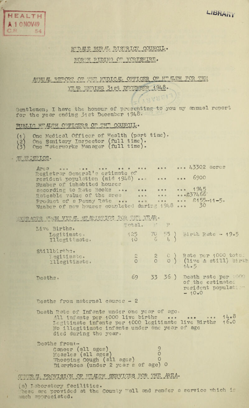 f ‘ HEALTH| A 1 ONOV49 RURAL DISTRICT COUNCIL ° NORTH RIDING OF YORKSHIRE * ANNUAL REPORT OF TUP EPICAL. OFFICER Qw HEALTH FOR THE YE AR DNDING 3.1 et. DDCgBFR 1.948 o Gentlemen5 I have the honour of presenting to you my annual report for the year ending 3l et December 1 948* PUBLIC H^.ALTTT OFFICERS OP TW^ COUNCIL o (1) One Medical Officer of Health (port time)- (2) One Sanitary Inspector (full time Jo (3) One Waterworks Manager (full time)® <rr .AT I ST ICS« -AjT’G 3 OOO 000 000 000 Registrar General’s estimate oj resident population (mid 1948) Number of inhabited houses according to Rate Books ®«0 Rateable value of the area Product of a Penny Rate ooo OOO coo o o o ooo OOO ooo ooo ooo ooo 43302 acres 6900 1945 £37466' £155-11-5° Number of new houses completed during 1948 OOO 30 “'PACTS WROM VITAE' ST AT I S' lies pas. THR YD AR 0 Live Births 0 T ot al 0 jr ■p1 Legitimate •> 125 70 5 5 ) 1 Birth Rate - 19°5 Illegitimate 0 10 J 4 j 1 Stillbirths 0 T egitimste0 O c. 2 0 1 Rate per lOOQ tots Illegitimate 0 0 0 0 ; ) (live & still) bir 14 0 5 Deaths 0 69 33 36 ) Death rate per ; ''l0 of the estimated resident populate.. - 10 oO Deaths from maternal cause Death Rate of Infants under one year of age® .ill infants ncr 1OOO live births ooo ooo 14°8 Legitimate infants per 1OOO legitimate live Births 160O No illegitimate infants under one year of age died during the year.. Deaths from?- Cancer (all ages) 9 Measles (all ages) 0 whooping Cough (all ages) 0 Diarrhoea (under 2 year s of age) 0 (yWRRIL 'provision jOF JCilOT SERVICES FOR THE (a) laboratory facilities« hesc are provided at the County TTall and render a service which is mch aware ci at ed 0