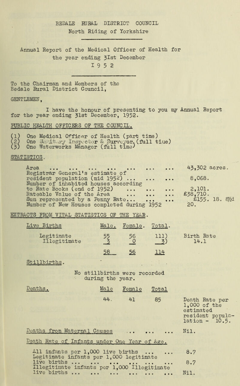 North Riding of Yorkshire Annual Report of the Medical Officer of Health for the year ending ^Ist December 19 5 2 To the Chairman and Members of the Bedale Rural District Council, GENTLEMEN, I have the honour of presenting to you my Annual Report for the year ending 31st December, 1952. PUBLIC HEALTH OFFICERS OF THE COUNCIL. (1) One Medical Officer of Health (part time) (2) One ocV'at>a?y InsiDoctor & Surveyor, (full time) (3) One Waterworks Manager (full time-^ STATISTICS. ^^rea .o. ... ••• ... •«. Registrar General*s estimate of resident population (mid 195^) ... ... Number of inhabited houses according to Rate Books (end of 1952) Rateable Value of the Area Sum represented by a Penny Rate Number of New Houses completed during 1952 EXTRA.CTS PROM VITAL STATISTICS OF THE YEAR 43,302 acres, 8,068. 2,101. £38,710. £155. 18. 8/2d 20. Live Births Male. Female. Total. Legitimate 55 36 Ill) Birth Rate Illegitimate __0 14.1 114 Stillbirths. No stillbirths were recorded during the year. Deaths. Male Female Total 44. 41 85 Death Rate per 1,000 of the estimated resident popula- lation - 10.5. Deaths from Maternal Causes ,., ... ... Nil, Death Rate of Infants under One Year of Age. All infants per 1,000 live births 8.7 Legitimate infants per 1,000 legitimate live births 8.7 Illegitimate infants per 1,000 Illegitimate live births Nil.