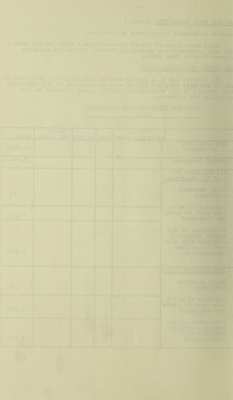 \ .•■;> , ■ vvli_:2»_aii’' -t.^-V^; . yfiiA . . ™ — ,' V fii-.N ■ . ^I ■'A-., ‘i' . . ’’ himm 1 11 . v\_. • .i '■ aV . ' ‘ r^' 7^,', ^''VvV;# (.^rroo-) e'lOi-’ ''.r^3'^l>;!CH .- 'i- u7'^v jviS'*'* ./ir l' ,1 _ ■ '■' ^ <4V^-'* \m \^ . H el eXj^laA od^ aoinfill J, floos oii& ss Sjqorfe Xifid’ea feoo!t fveryfii^ ^o >et?Jt5^£3jBiy^ Xl«^ ,* sfllwoXX© ai^ rrl cXoelaij X>3jcnnaX^,oo ne^ evj B 04* iioX^la ■!%>. '^*(,4, >f\;io^06T8i;^ee e%fi ’^XlJO-xsneg Q*>dii:^nm J£Isa c :lT:XaiKWl!i l>0VX'^o.?T pX boXXgql/e iX±af .® to doi ont o;^ eoX;^jod“ ,*te^^.!i-3Xciiv7 '^IIE ■ ”'' ■Jga±a£r.O0lo:i Tot? TisXlftqol'oi , >^L* ■■ ’.J ''/■' 1.<'-vt- ,--v n ’ ■ I '^:V ■' . -aOTi^afioD.awi aao:aai^ap^^ afe.a>u _ kit ' ' \ ‘* *'IK-i*'1*1.1-■. ■ „■.. S0ei^o'x4i4 aiorfW i>O^5>j^O0 ’Hi , >^*5L^TT •n '>.' .• --u^ ■ ,: , .‘A^X *X ■ ' ,Y J 1; \»3fT'S « 'T#' » --W- >*■ ii jjMiM 1*44 rfnXrhir to aoiJxoiitoO jiejrt©.' i'i44'’-'W»os - b '2*T/ ’t^'.i! • ■:n9xii t<r ^ 'TO, ' •'■cj ce fe-fw J ' ' S*-' ’ I uiiil t;^., i gjtbbpo^'iriim %0Of£fn •’V -lIL'i'.. ■ r {:■ ii® i-'