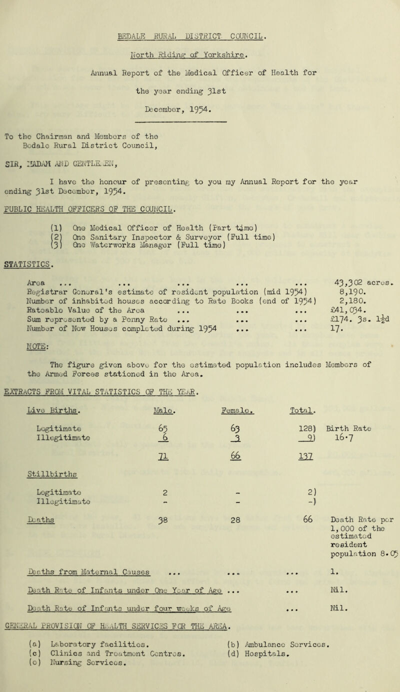 North Riding of Yorkshire. Annual Report of the Medical Officer of Health for the year ending 31st December, 1954* To the Chairman and Members of the Bcdale Rural District Council, SIR, I aim D T Lii. JiN, I have the honour of presenting to you ray Annual Report for the year ending 31st December, 1954. PUBLIC HEALTH OPFICERS OP THE COUNCIL. (1) One Medical Officer of Health (Part time) (2| One Sanitary Inspector & Surveyor (Pull time) (3) One V/aterworhs Manager (Full time) STATISTICS. Area ... ... ... ... ... Registrar General's estimate of resident population (mid 1954) Number of inhabited houses according to Rate Books (end of 1954) Rateable Value of the Area ... ... ... Sum represented by a Penny Rato ... ... ... Number of Now Houses completed during- 1954 ... ... 43,302 acres. 8,190. 2,180. £41,034. £174. 3s. l|d 17. NOTE; The figure given above for the estimated population includes Members of the Armed Forces stationed in the Area. E-XTRnCTS FROii VITAL STATISTICS OF THE YEfR. Live Births. Legitimate Illegitimate Stillbirths Legitimate Illegitimate Deaths Male. 65 _6 II Female. 63 _a 66 2 38 28 Dfeaths from Maternal Causes ... ... Ifeath R:te of Infants under One Year of A&e ,.. Death Rate of Infcmts under four we>j;ks of Age GENERAL PROVISICN OP E:.aLTH SERVICES FOR THE AREA. Total. 128) _£) 131 2) -} 66 Birth Rate i6*7 Death Rate per 1,000 of the estimated resident population 8.03 1. Nil. Nil. (a) Laboratory facilities. (c) Clinics and Treatment Centres, (c) Nursing Services. (b) ihnbulance Services, (d) Hospitals,