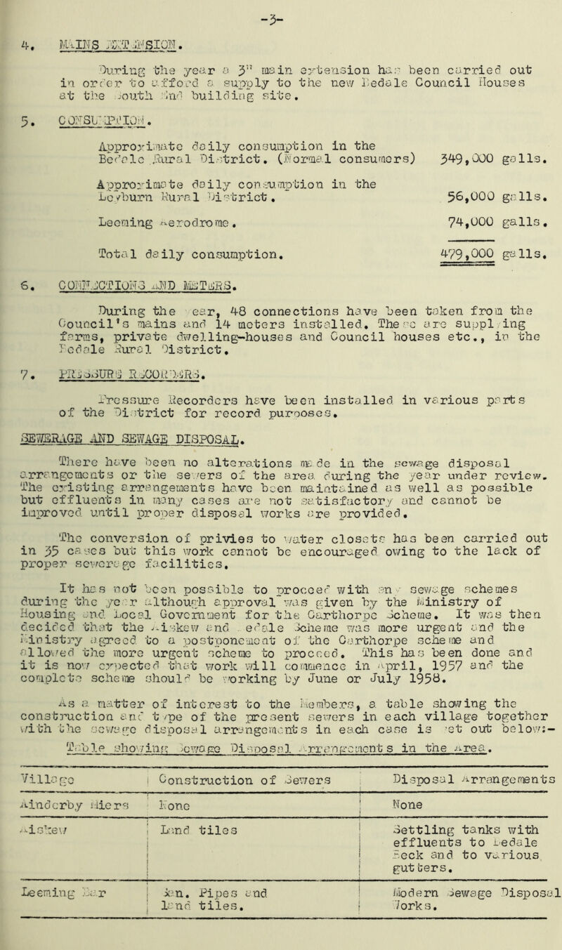 MAINS J'CTANSIQN -3- ^T f 5. During fell8 year a 3“ main in or e'er to afford a supply to at the mouth Slid building site COtSl Ttlj!'. extension has been carried out the new Bedale Council Houses Approximate daily consumption in the Bedalc .Jlural District. (formal consumers) 34-9,000 galls. Approximate daily consumption in the Lc./btirn Kural District, 56,000 galls. Leoming Aerodrome. 74,000 galls. Total daily consumption. 479j000 galls. 6. cohnsctions .i,m mlThihs. During the ear, 48 connections have been token from the Council’s mains and 14 meters installed. These are supplying forms, private dwelling-houses and Council houses etc., in the 1'cdole Hural District, 7. PHUooIIRO R JCOND-SRS. Pressure Recorders have been installed in various ports of the District for record purooses. 3BJSRRGE AND SEWAGE DISPOSAL. There have been no alterations ma de in the sewage disposal arrangements or the sewers of the area, during the year under review. The existing arrangements hove been maintained as well as possible but effluents in many cases are not satisfactory and cannot be improved until proper disposal works are provided. The conversion of privies to water closets has been carried out in 35 cases but this work cannot be encouraged owing to the lack of proper sewerege facilities. It has not been possible to proceed with any sewage schemes during the ye ar although approval was given by the Ministry of Housing and Local Government for the Carthorpe Scheme. It was then decided that the Aiskew and edale 3cherae was more urgent and the Ministry agreed to a postponement of the Carthorpe scheme and Allowed the more urgent scheme to proceed. This has been done and it is now expected that work will commence in April, 1957 and the complete scheme should bo working by June or July 1958. As a natter of interest to the Members, a table showing the construction arid t /pe of the present sewers in each village together with the sewage disposal arrangements in each case is -et out belows— Table showing >cwogo Pi woo sal --rr an gement s in the -area. Village i Cons truction of Hewers Disposal Arrangements Ainderby Hie rs 1\ one None aiskew I Land tiles Settling tanks with I effluents to iedale i xeck and to various ! • gut feers. Deeming bar ) - 3a. n. Pipes and Modern Sewage Disposal land tiles. 7 ork s.