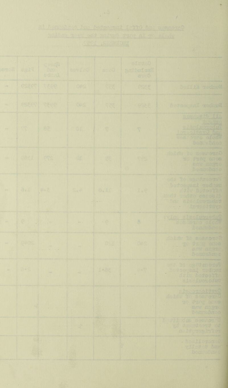 X -t^O 6a^; a;iRn»xr? ' ' ?•'-•' I 0. V \i i £iiiV JL <1 o -U, ,«Pp .or : *•  c;  uitrd-'.O sv. ■ 0 r«,S '■ •r or /•. 70i»v.<:-riX 'Xodi nt 5*.4i — I f e. i ■ 1 .. ti V* > ' ■ r. O-XOu^ biitx Znoo - t -^r » -,r ‘in ir .. n- ( 0,;.,:. ' ^ 1 r-B^ . I j L- Ic- <e- ;. .’O^rO .10 oMoe'.i fcjcv , .t/’Ujet*.':i>aoo Qiii* ^.v ^ ■ ‘ !^3 ^'iod[:.w a::ji^ '. ^■•.\t.:: ca/. os ^3 J ; ■^-' -■ iiyTOci^’iys^ .. .♦#-.->•. iiu iir^ ; a:-,' •oo:'^ :'rcj fjrtfTi'r-M »4.~. .». L^ 'dT i '''04 . I r ' ' * j ' .'i • J ■ I V- t'* ‘'---*® r> ••• fv'xyi'. 0 ' • k : >C vr ’ . . L -J 0 wJfeiu '.■:i?.fr, ftJLw X0^/aocfOT r Irr. ] i£o.td'.' 'X- j 'I ' it*!- -,: orr-’ I ntM ) t '-•apoLiot : ’ *TE ’dl^ '! ■  tt!T!.r;tr.‘-'xit a^j dlX.rd -d 5. ■ V'’ V ■' •'■ ' •■ ^ '■•; ■ P ■ ■ ■' . ,-. •• '■;. ivfX;:. 0?^5Mii . . i» i