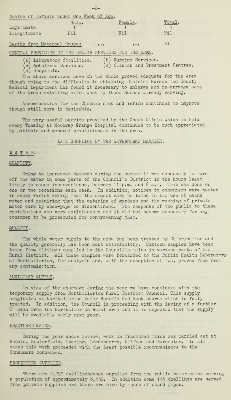 Deaths of Infants under One Week of Age. Male. Female. Total. Legitimate 1 1 2 Illegitimate Nil Nil Nil Deaths from Maternal GENERAL PROVISION OF Causes THE HEALTH • « • • • • SERVICES FOR THE AREA. Nil (a) Laboratory, facilities. (b) Nursing Services, (c) Ambulance Services. (d) Clinics and Treatment Centres. (e) Hospitals. The above services have on the whole proved adequate for the Area though owing to the difficulty in obtaining District Nurses the County Medical Department has found it necessary to enlarge and re-arrange some of the Areas entailing extra work by those Nurses already serving. Accommodation for the Chronic sick and infirm continues to improve though still more is desirable. The very useful service provided by the Chest Clinic which is held every Tuesday at Mowbray Grange Hospital continues to be much appreciated by patients and general practitioners in the Area. DATA SUPPLIED BY THE WATERWORKS MANAGER. WATER. QUANTITY. Owing to increased demands during the summer it was necessary to turn off the water in some parts of the Council's District in the hours least likely to cause inconvenience, between 11 p.m. and 6 a.m. This was done on one or two occasions each week. In addition, notices to consumers were posted in every Parish asking that the utmost care be taken in the use of mains water and requiring that the watering of gardens and the washing of private motor cars by hose-pipe be discontinued. The response of the punlic to these restrictions was very satisfactory and it did not become necessary for any consumer to be prosecuted for contravening them. QUALITY. The whole water supply to the area has been treated by Chlorination and the quality generally has been most satisfactory. Sixteen samples have been taken from fittings supplied by the Council's mains in various parts of the Rural District. All these samples were forwarded to the Public Health Laboratory at Northallerton, for analysis and, with the exception of two, proved free from any contamination. AUXILIARY SUPPLY. In view of the shortage during the year we have continued with the temporary supply from Northallerton Rural District Council. This supply originates at Northallerton Water Board's Cod Beck source which is fully treated. In addition, the Council is proceeding with the laying of a further 6 main from the Northallerton Rural Area and it is expected that the supply will be available early next year. FRACTURED MAINS. During the year under review, work on fractured mains was carried out at Bedale, Nosterfield, Deeming, Londonderry, Clifton and Burneston, In all cases this work proceeded with the least possible inconvenience to the Consumers concerned. PROPERTIES SUPPLIED. There are 2,290 dwellinghouses supplied from the public water mains serving a population of approximately 8,450. In addition some 116 dwellings are served from private supplies and there are nine by means of stand pipes.