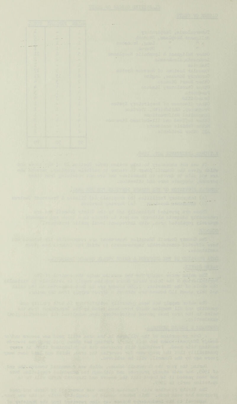 rwv* • ' wIM' J 3niUr. I .1 -• ..i; ..‘‘luilU ttJ iv '£« . . '.i iUl-J-tdCH : i.-_—' 'xvH i . I-ai . Ur -jIo .'-i ’ Itti ? 0 • ,.C r ,'; • ; < .r 4 -•<•*■ '^u if; . >« ;i< ■ . '• t r v t' _► *1 ':.iT •. # iAVOtt^iSi .