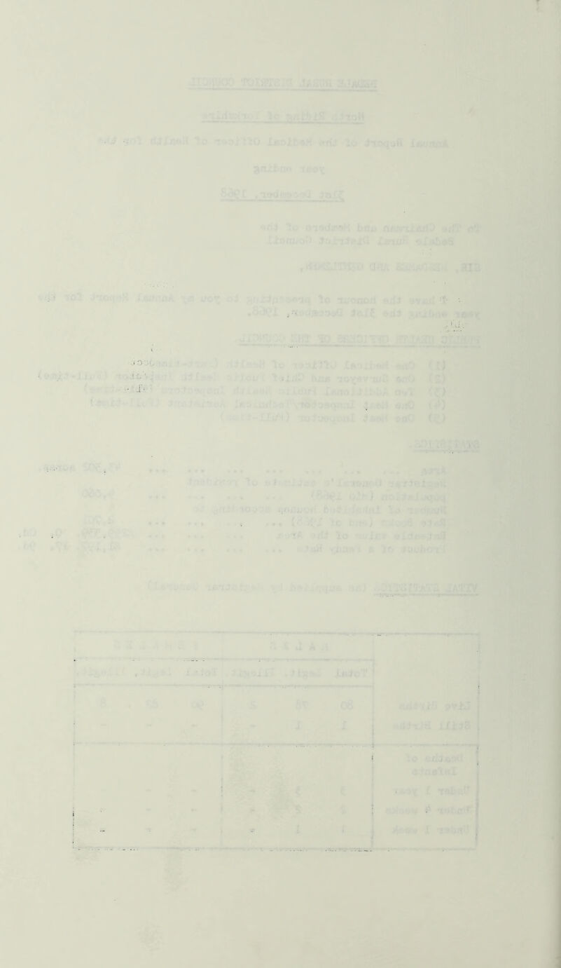 4 , J. .-■•i •;. - (: •vp -»f, . : k y/_. r * ■' . v»i 1 >.• ’I. : -'. -Hf ‘j' O ‘ • : il JHV.' .'Y r '£^1; J*=' !